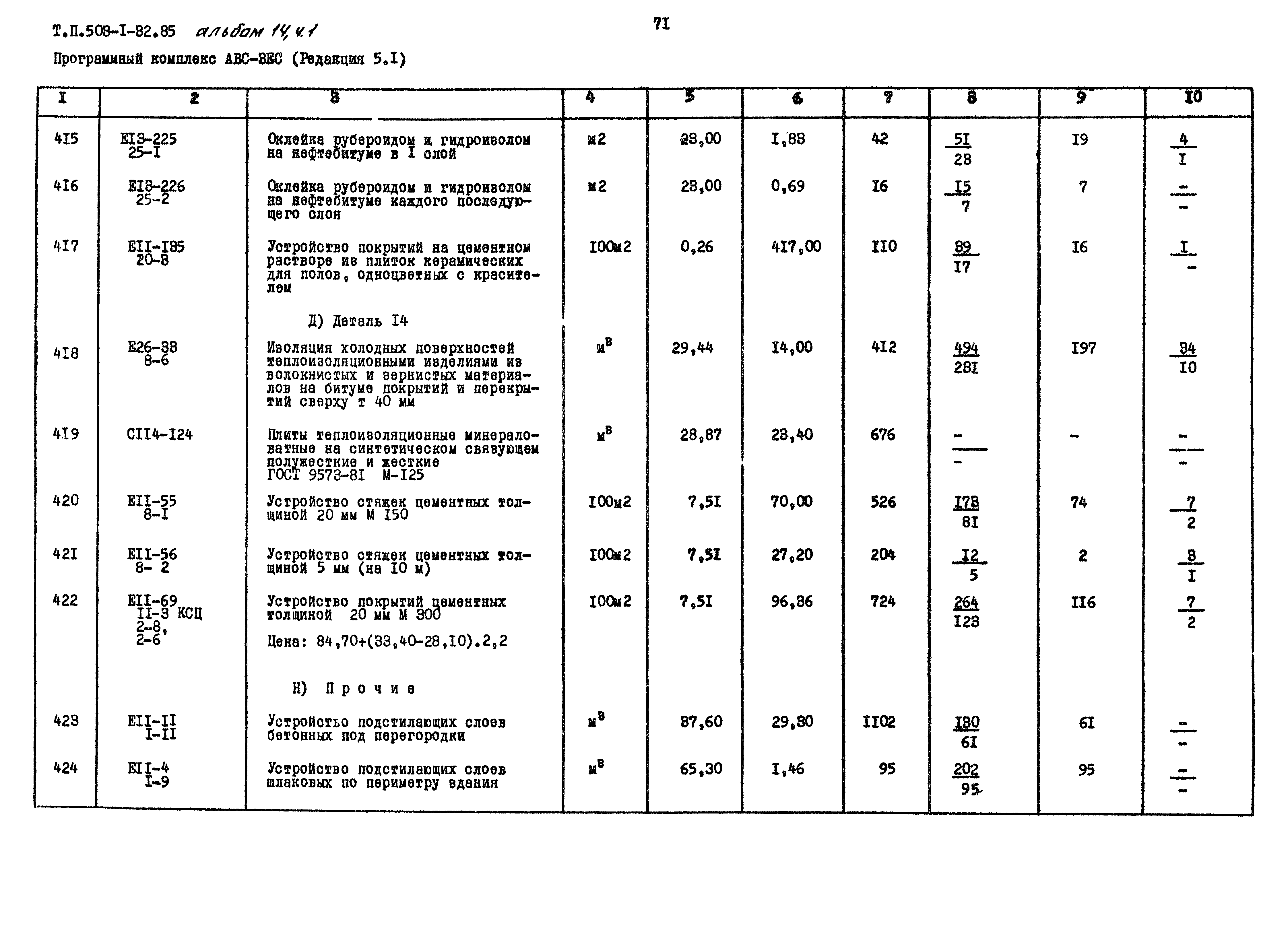 Типовой проект 503-1-32.85
