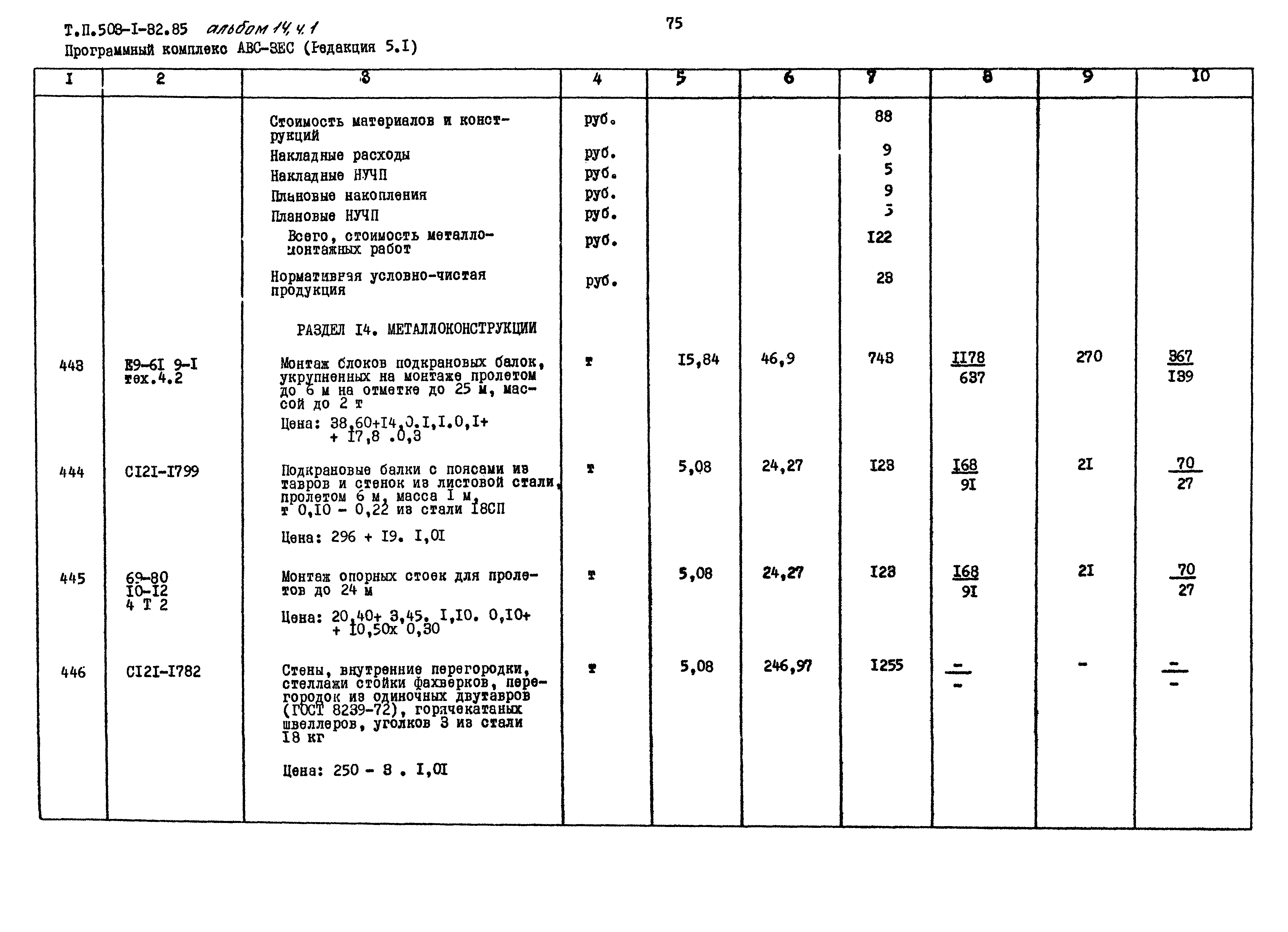 Типовой проект 503-1-32.85