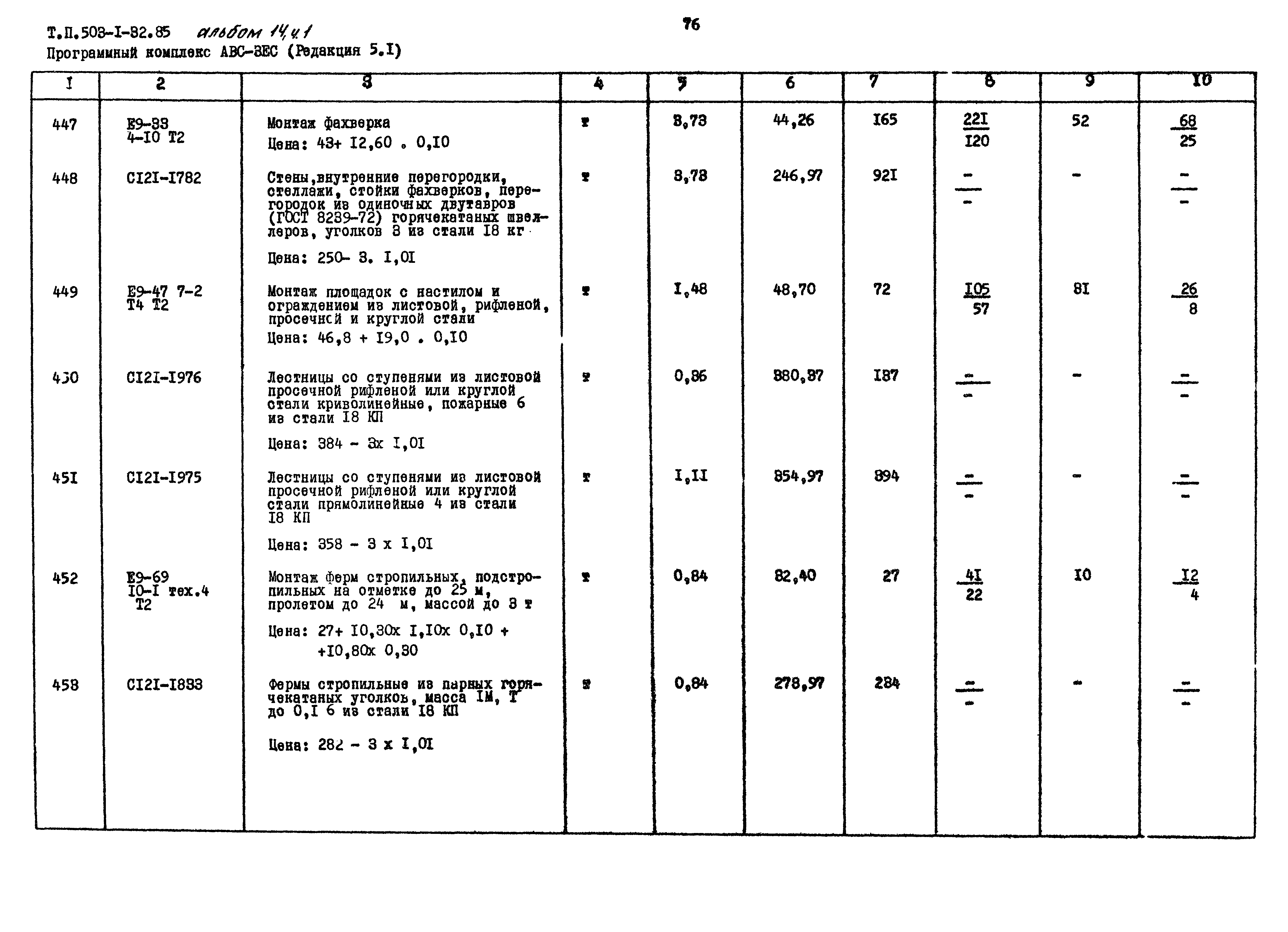 Типовой проект 503-1-32.85