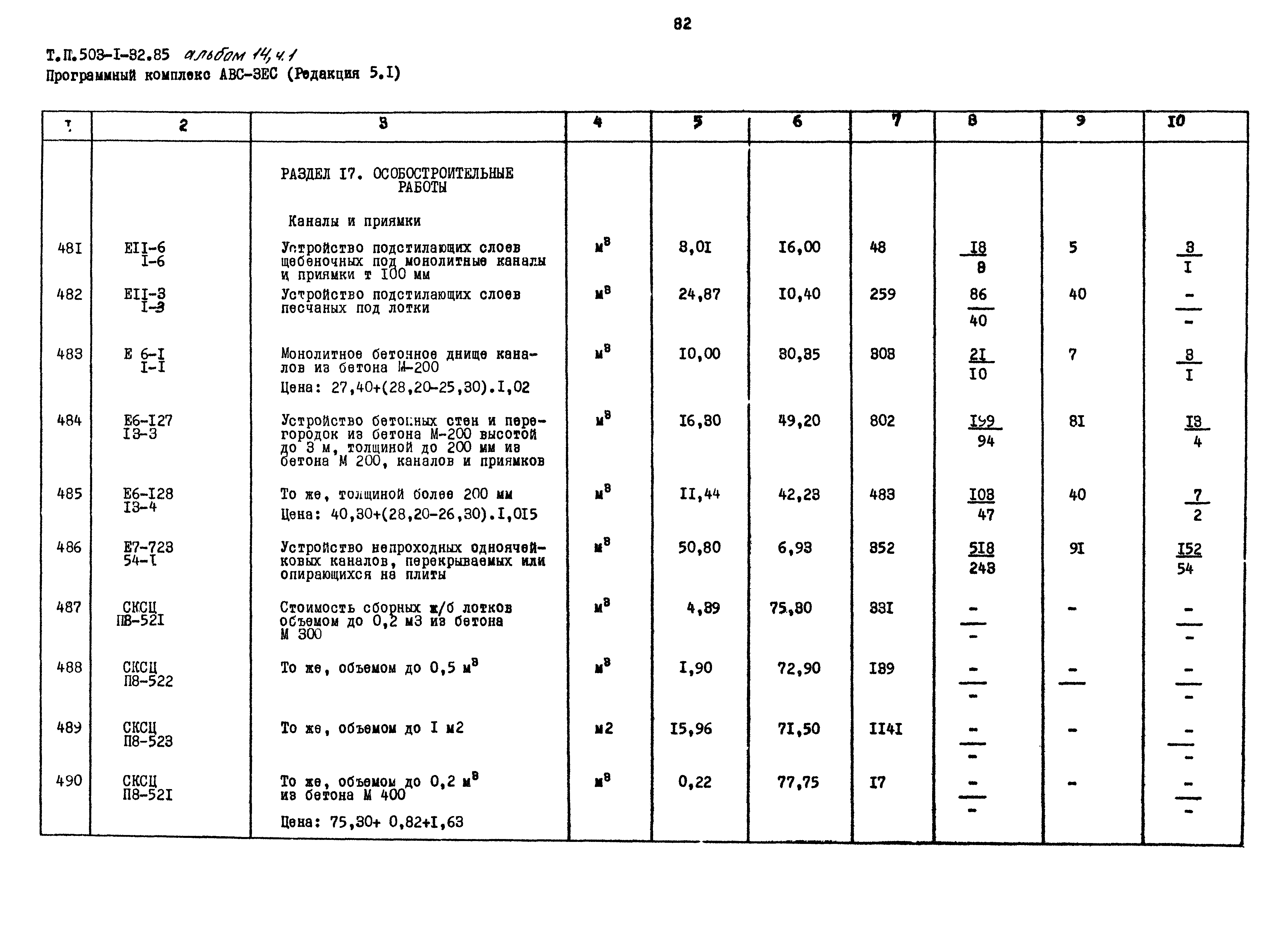 Типовой проект 503-1-32.85