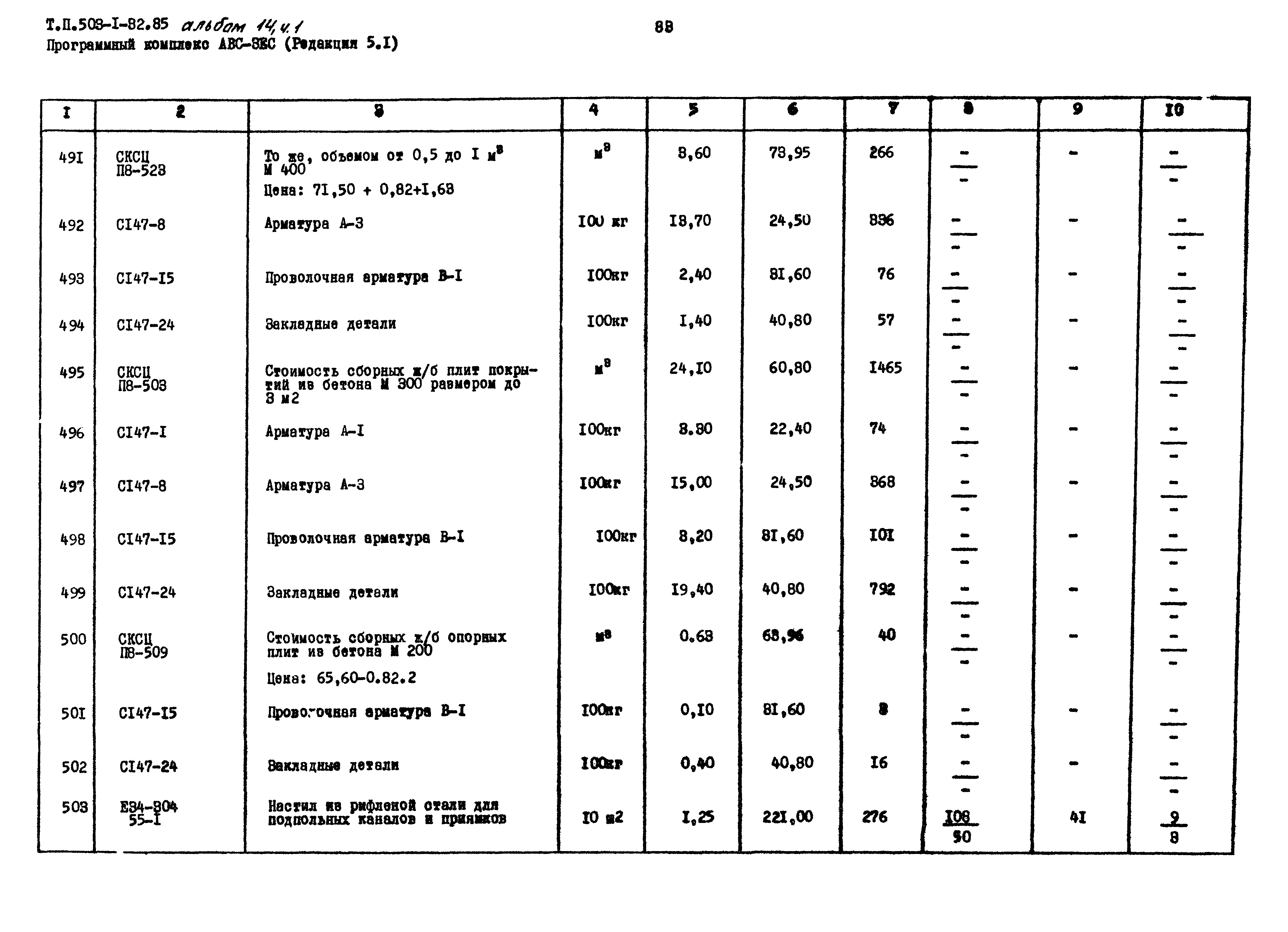 Типовой проект 503-1-32.85