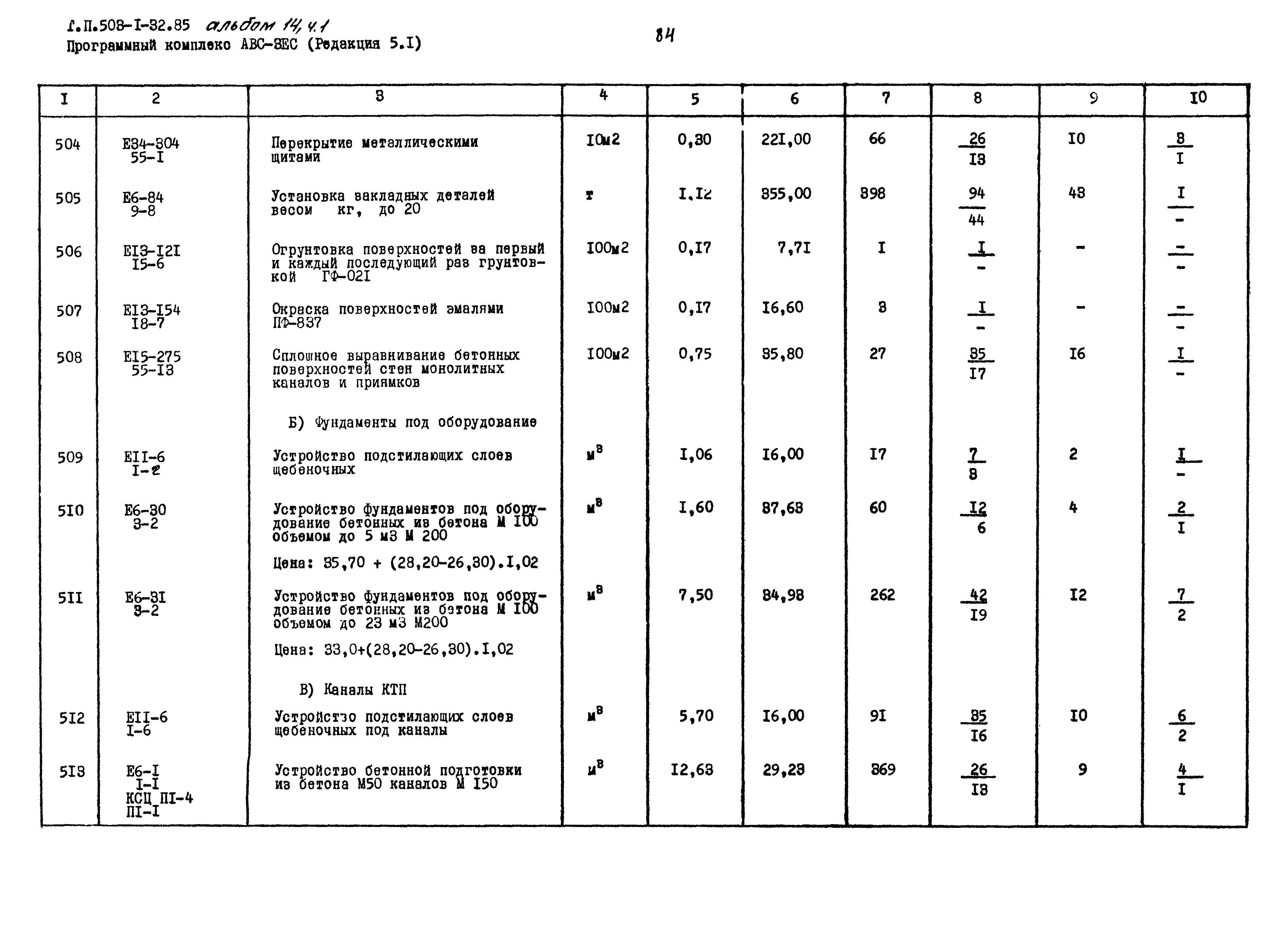 устройство бетонной подготовки енир