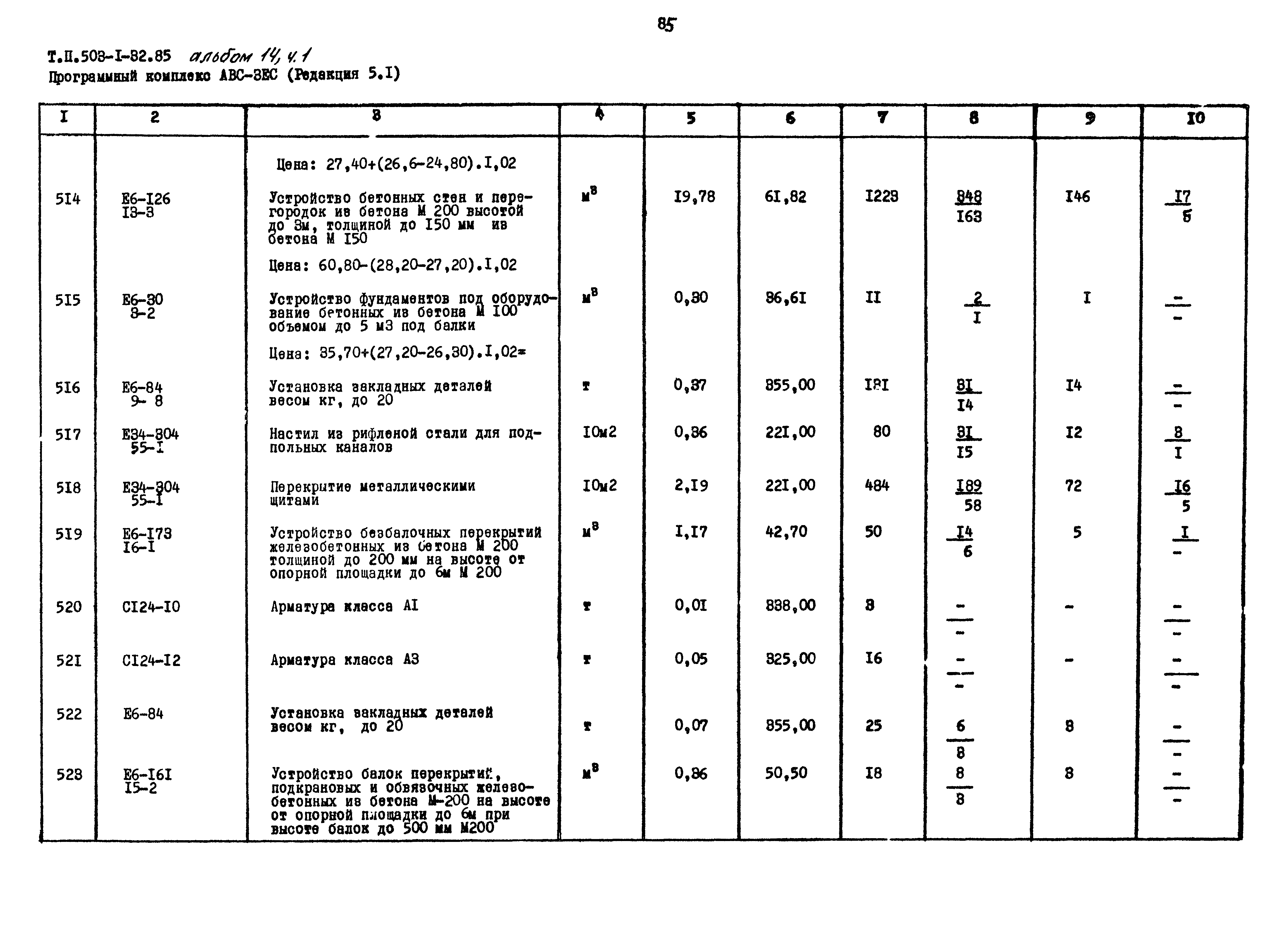 Типовой проект 503-1-32.85