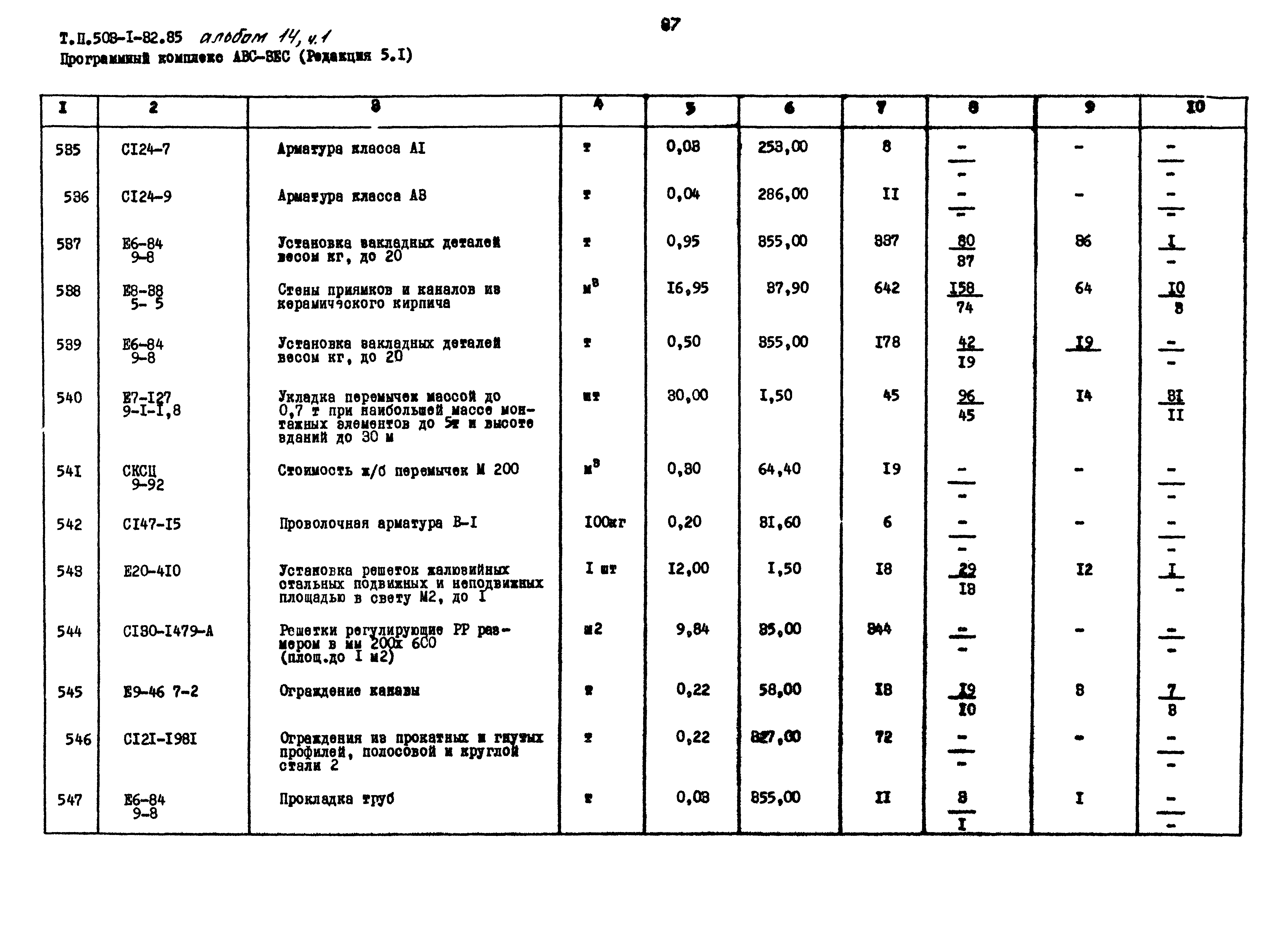 Типовой проект 503-1-32.85