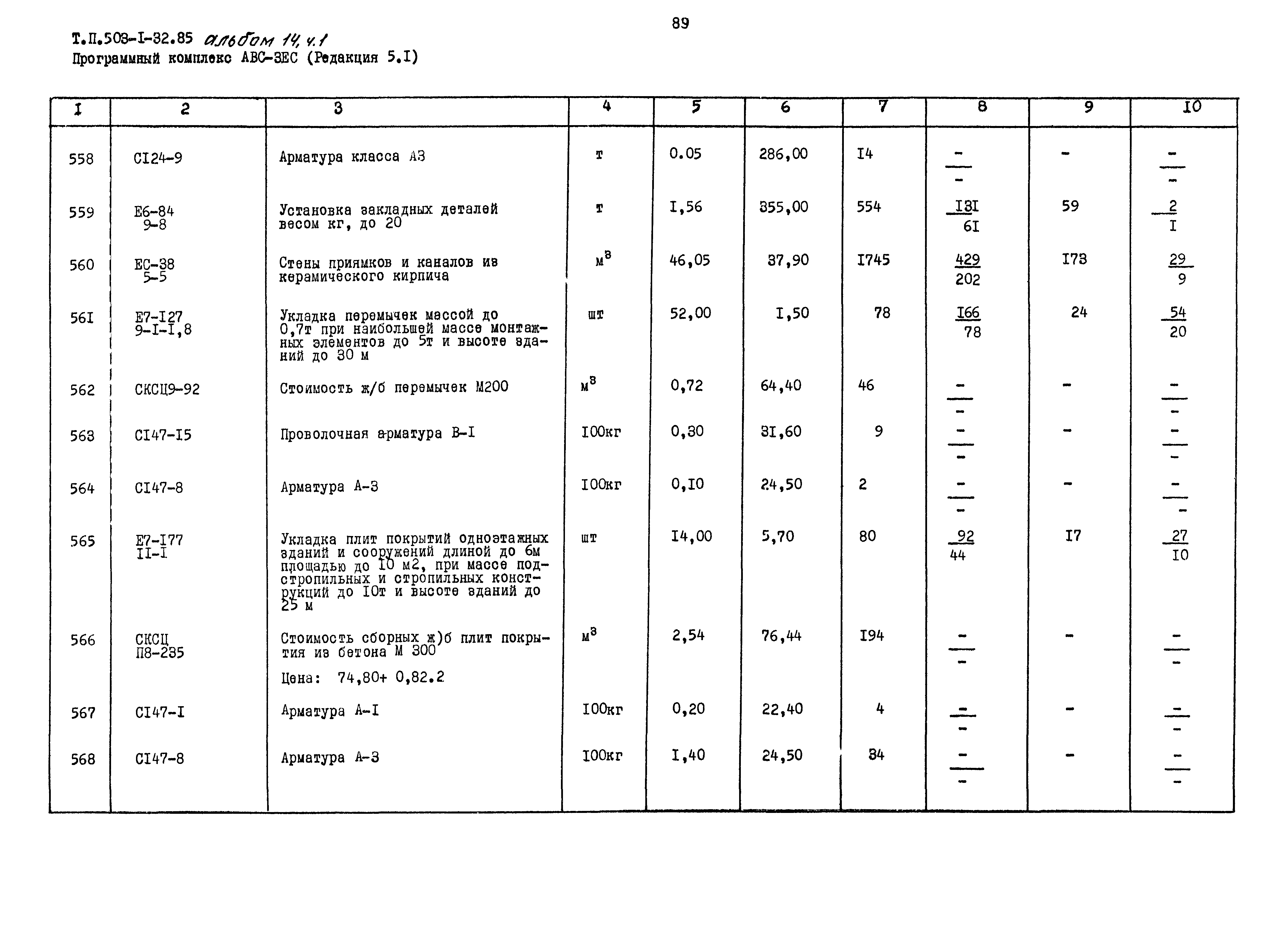 Типовой проект 503-1-32.85