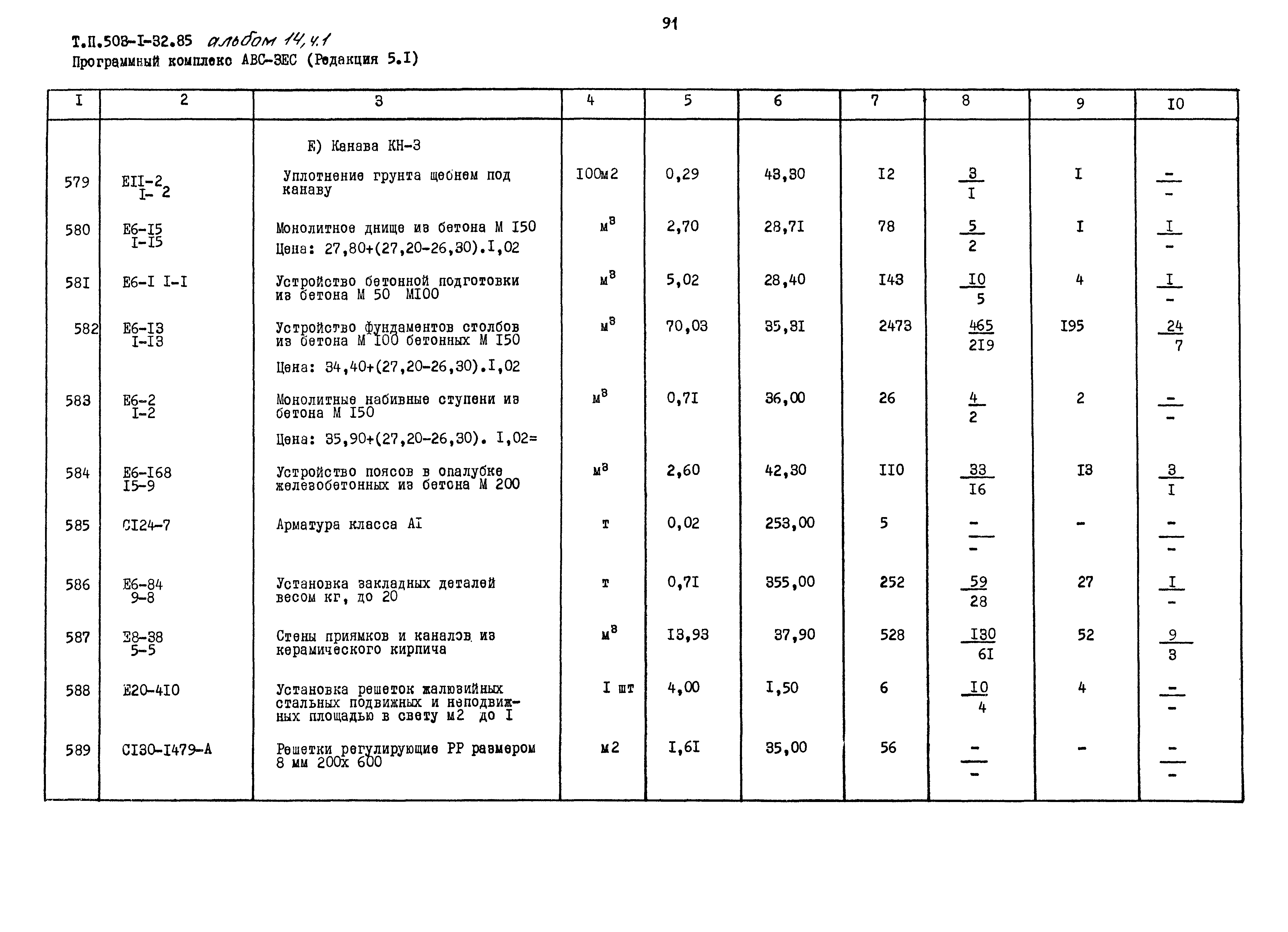 Типовой проект 503-1-32.85
