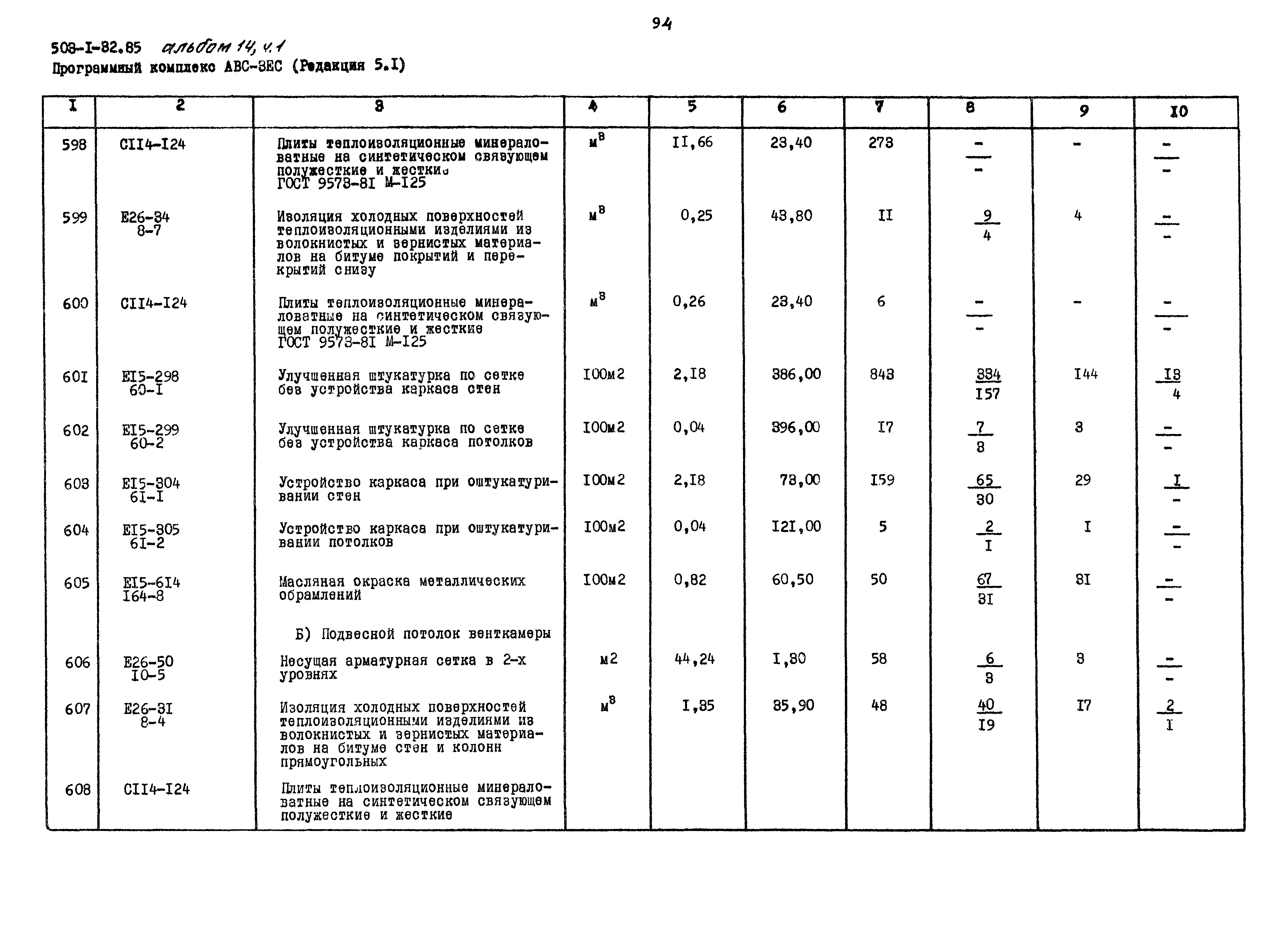 Типовой проект 503-1-32.85