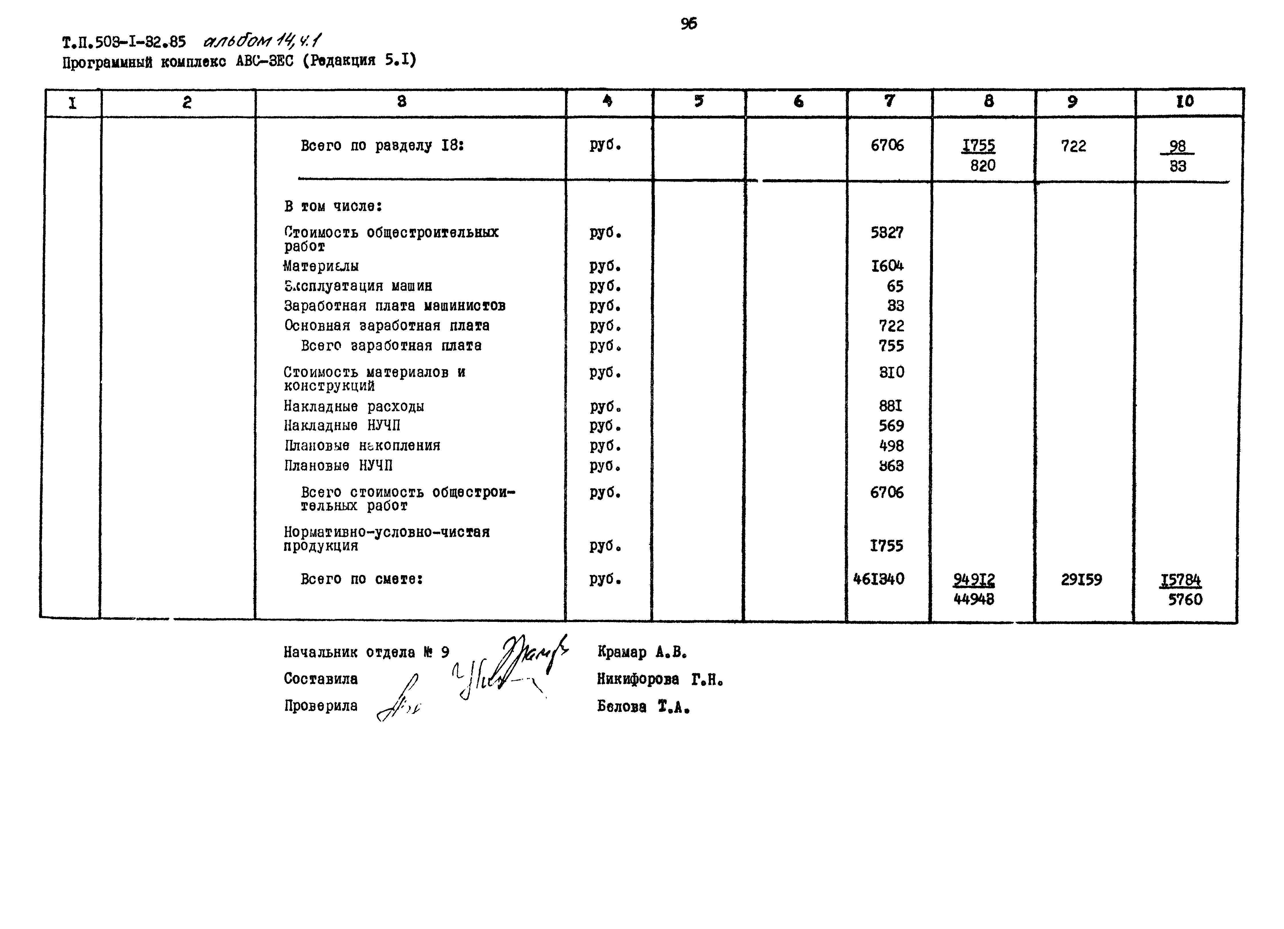 Типовой проект 503-1-32.85