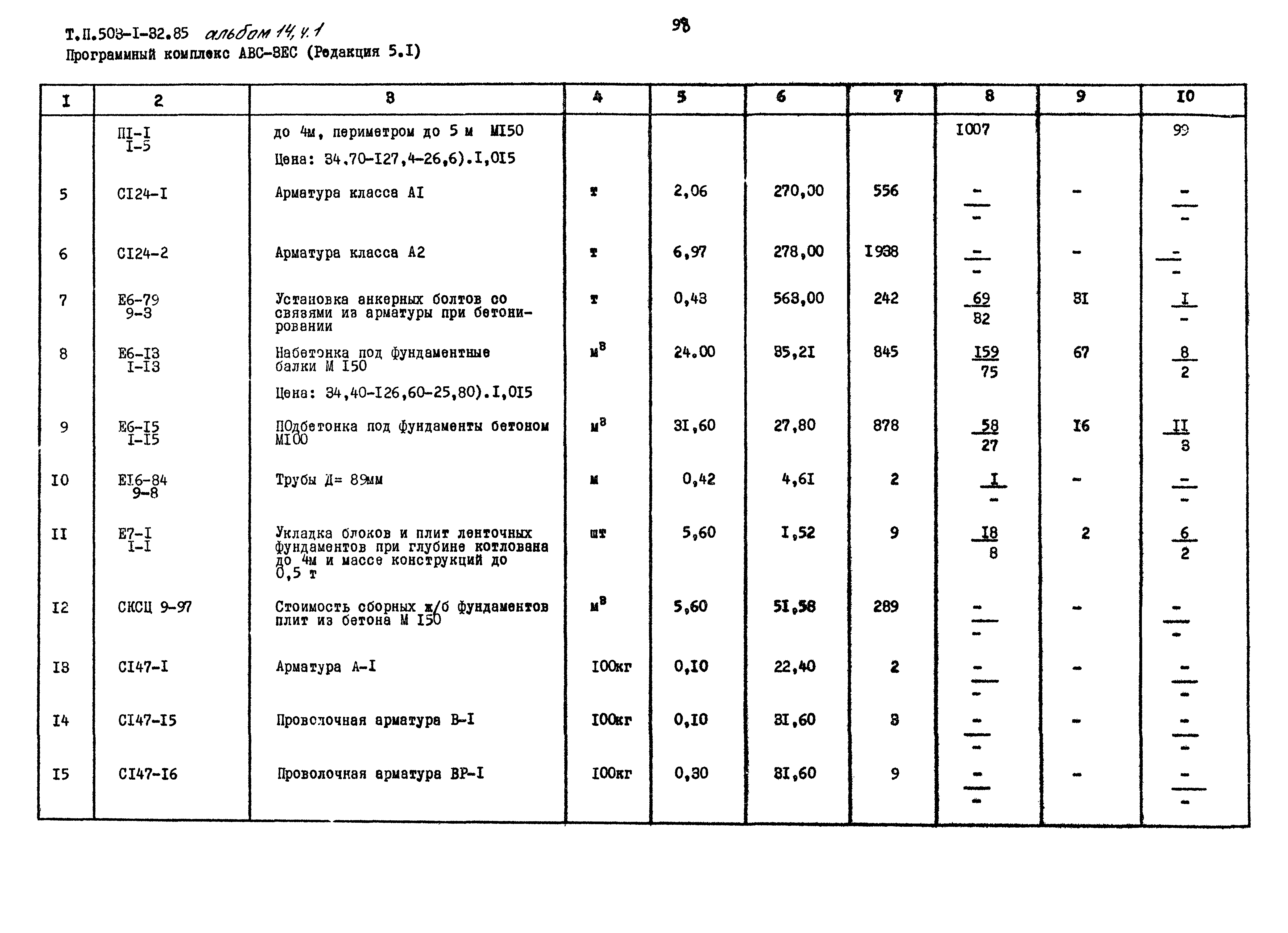 Типовой проект 503-1-32.85