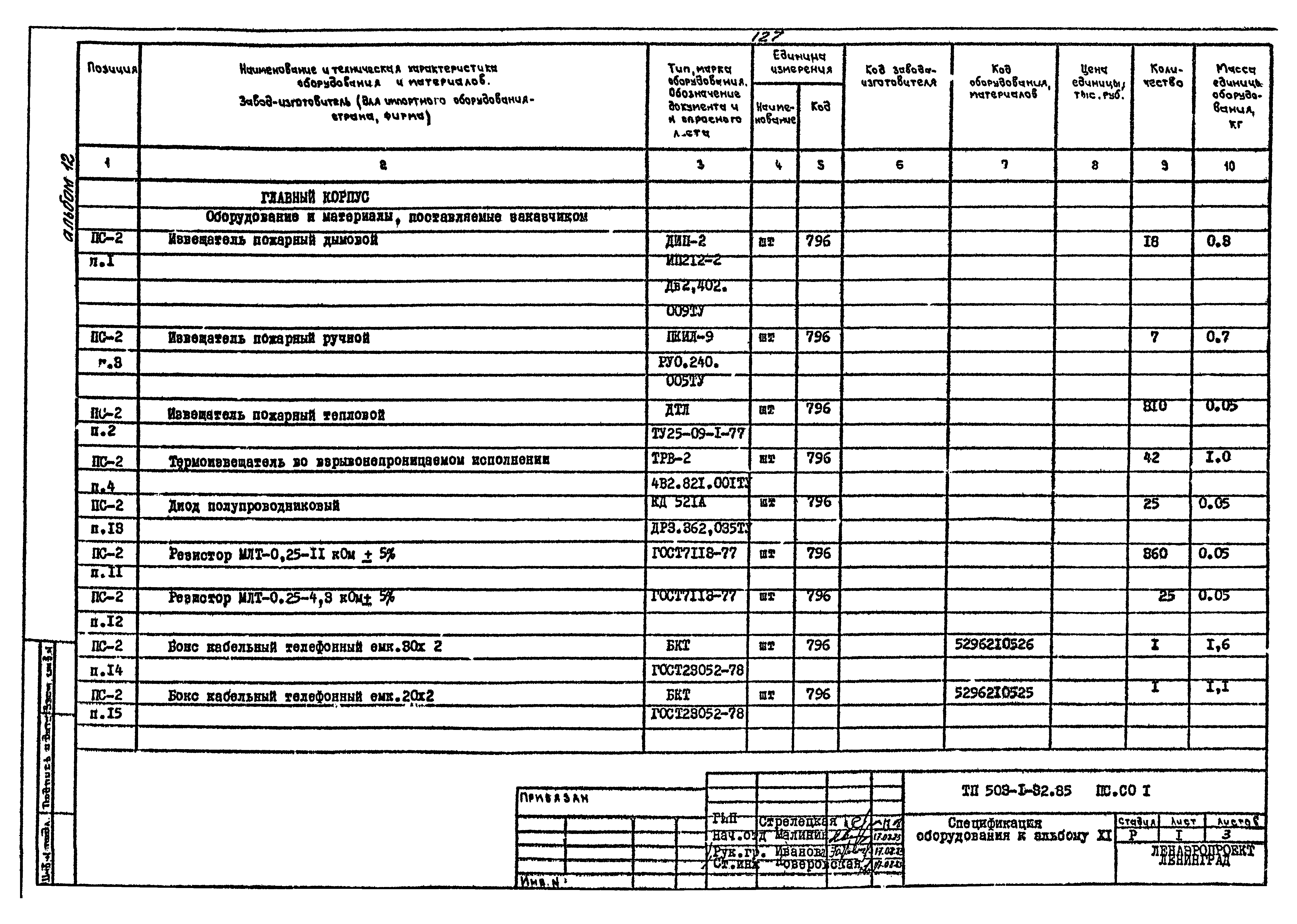 Типовой проект 503-1-32.85