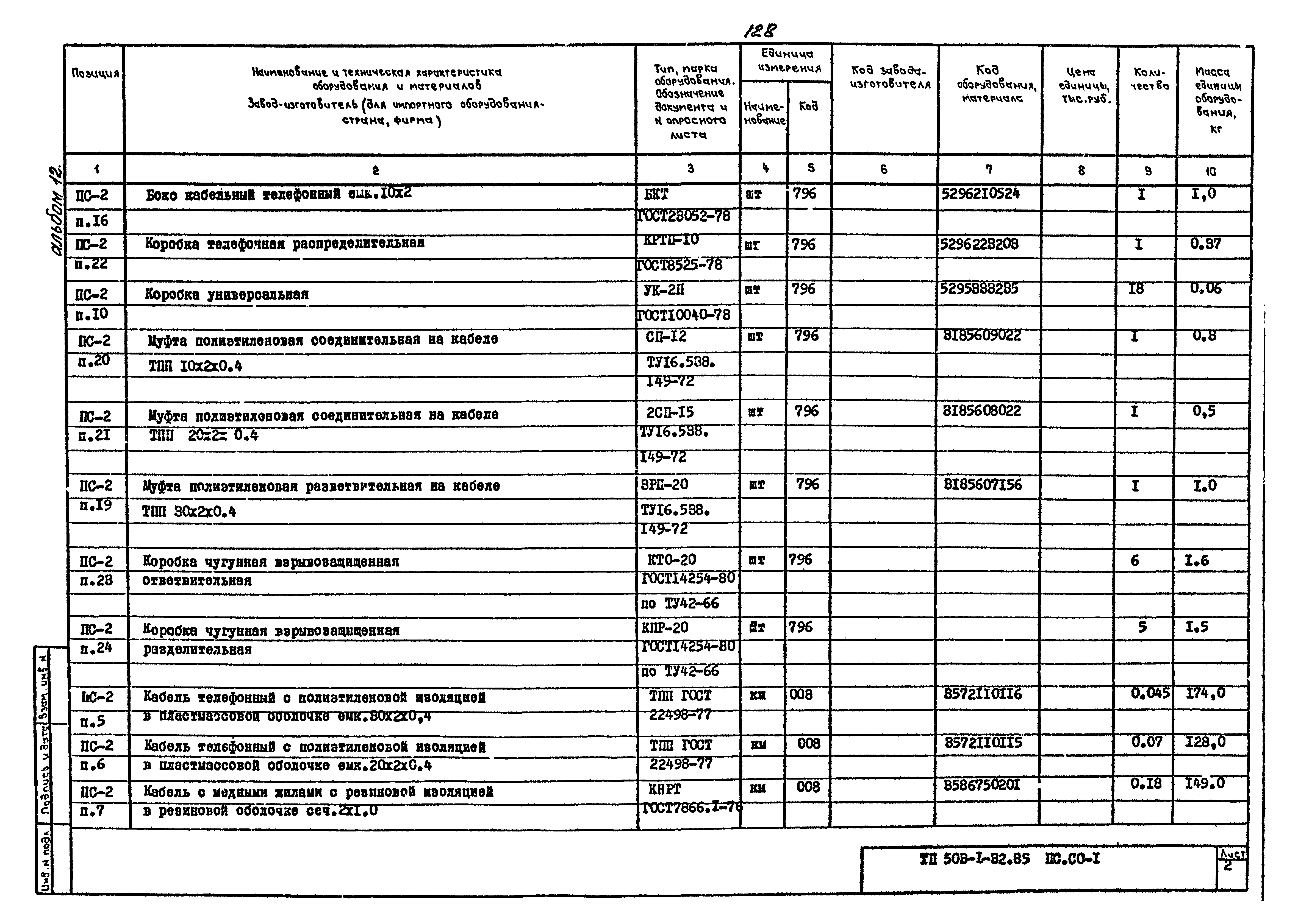 Типовой проект 503-1-32.85