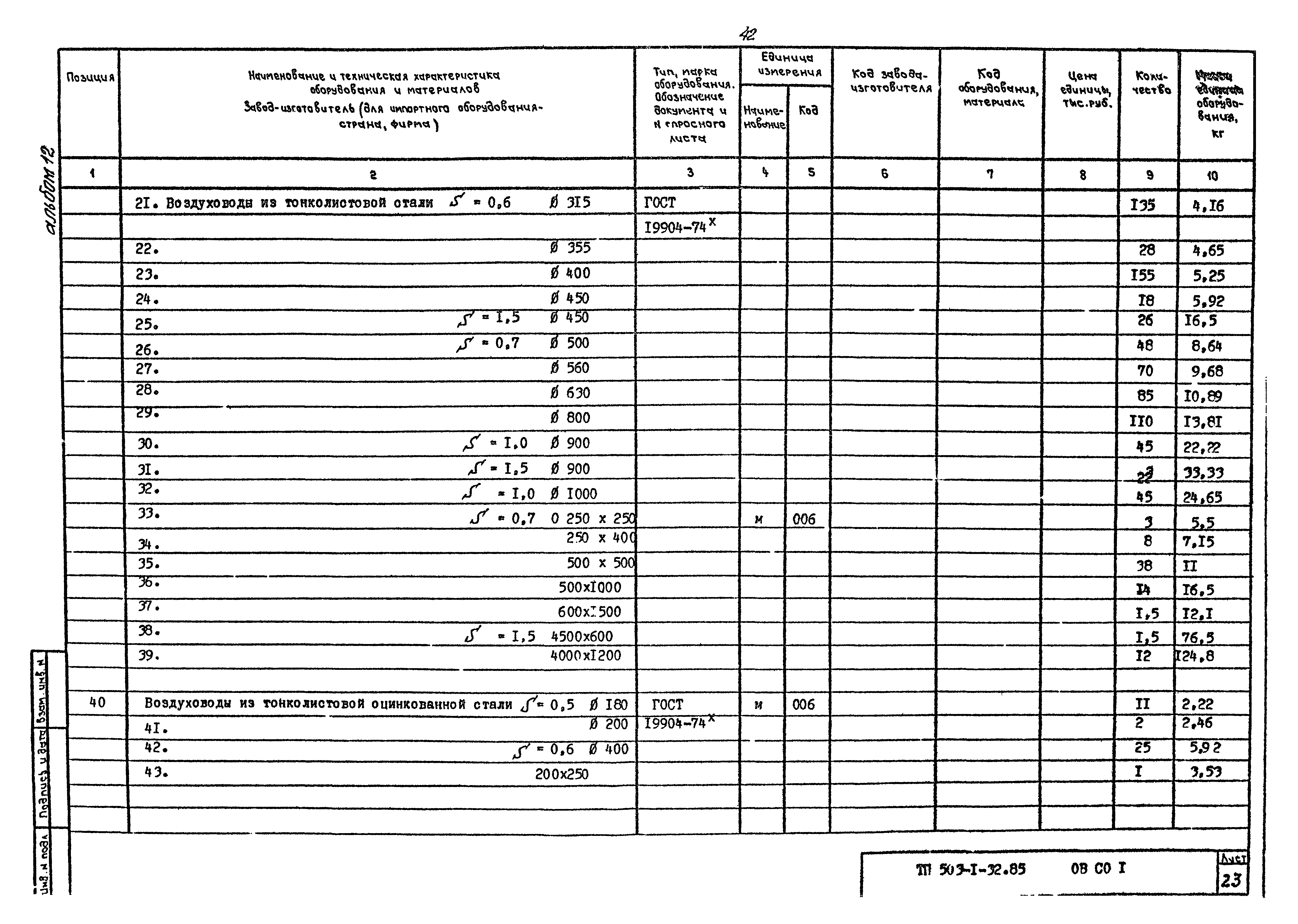 Типовой проект 503-1-32.85