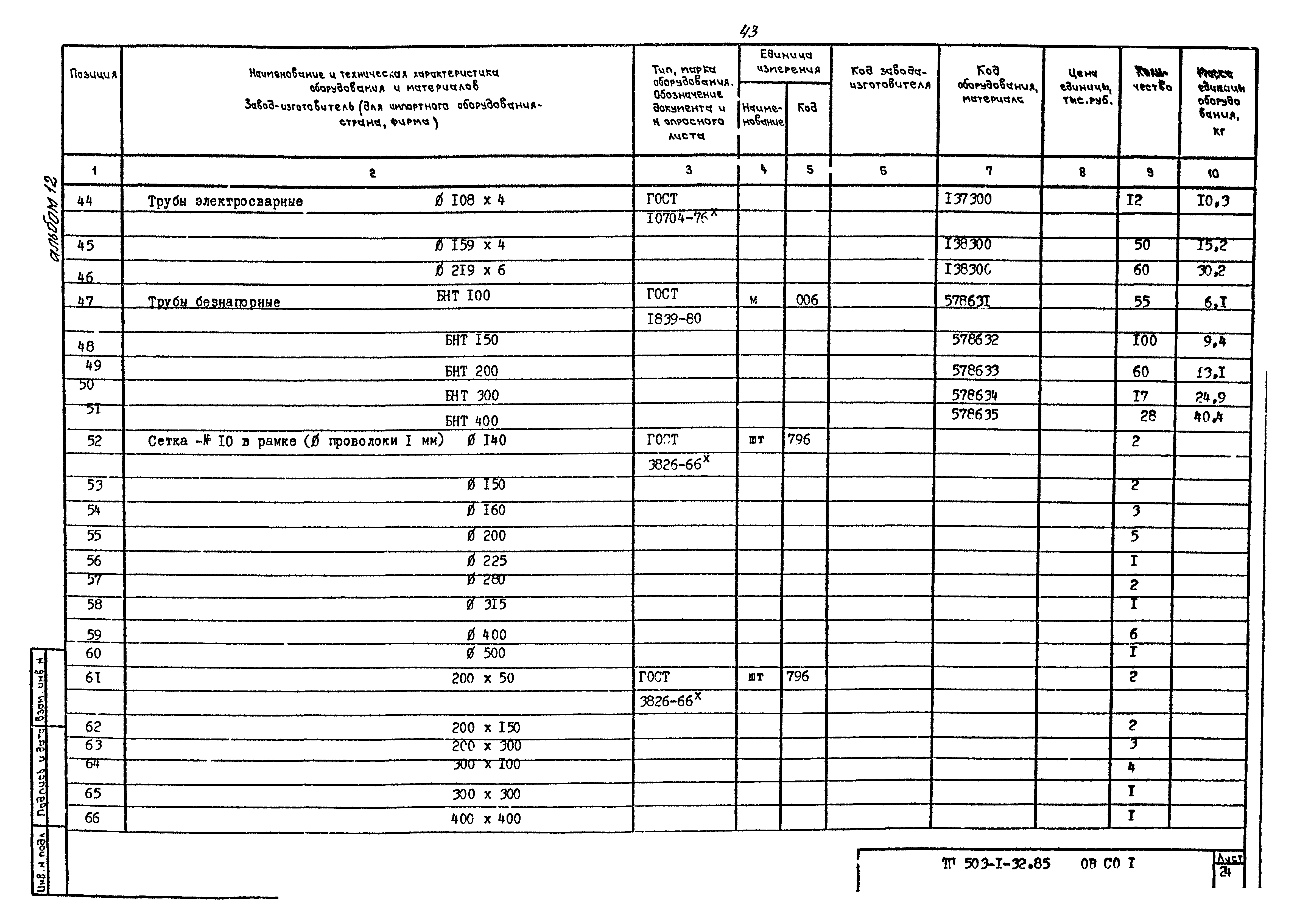Типовой проект 503-1-32.85