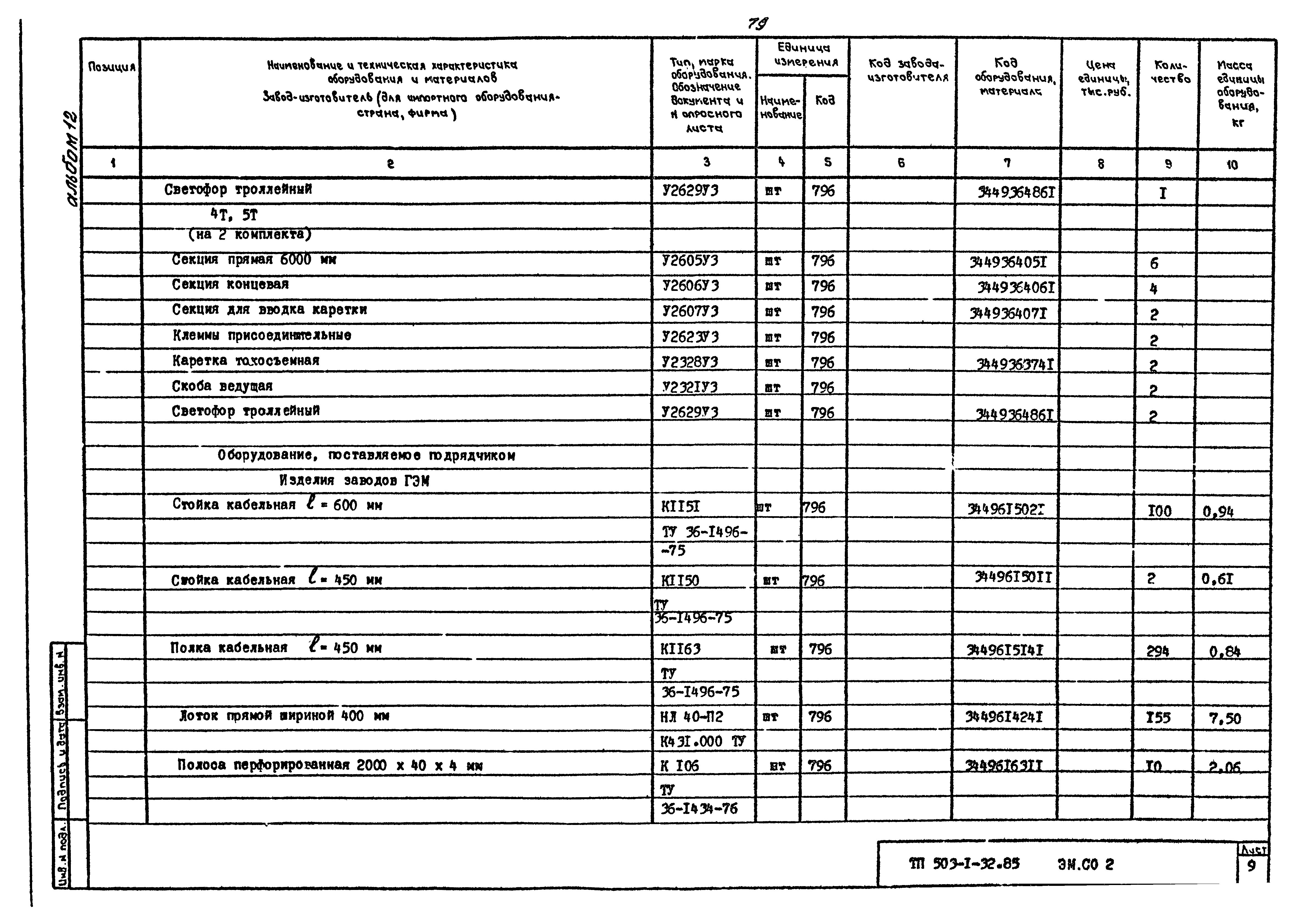 Типовой проект 503-1-32.85