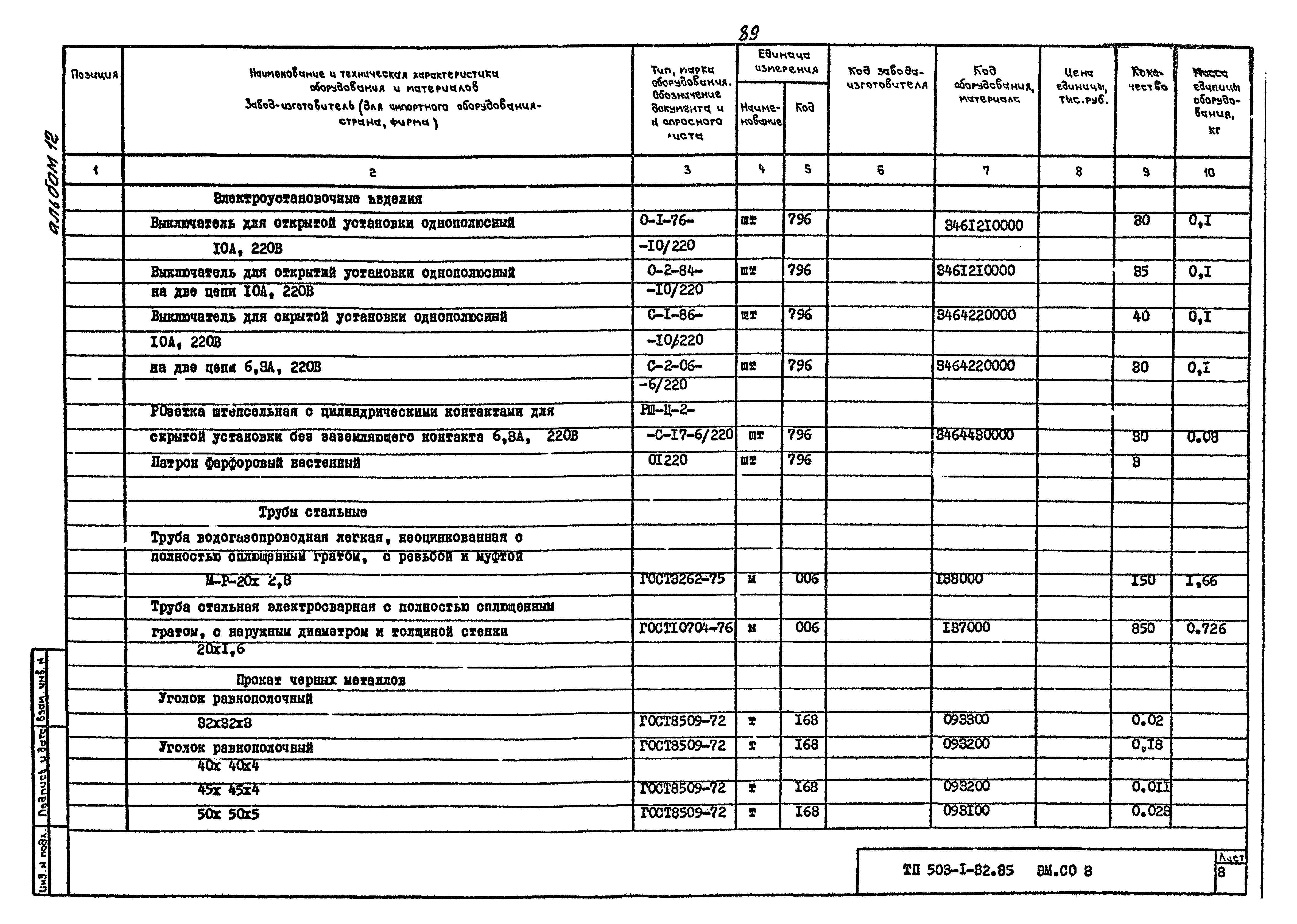 Типовой проект 503-1-32.85
