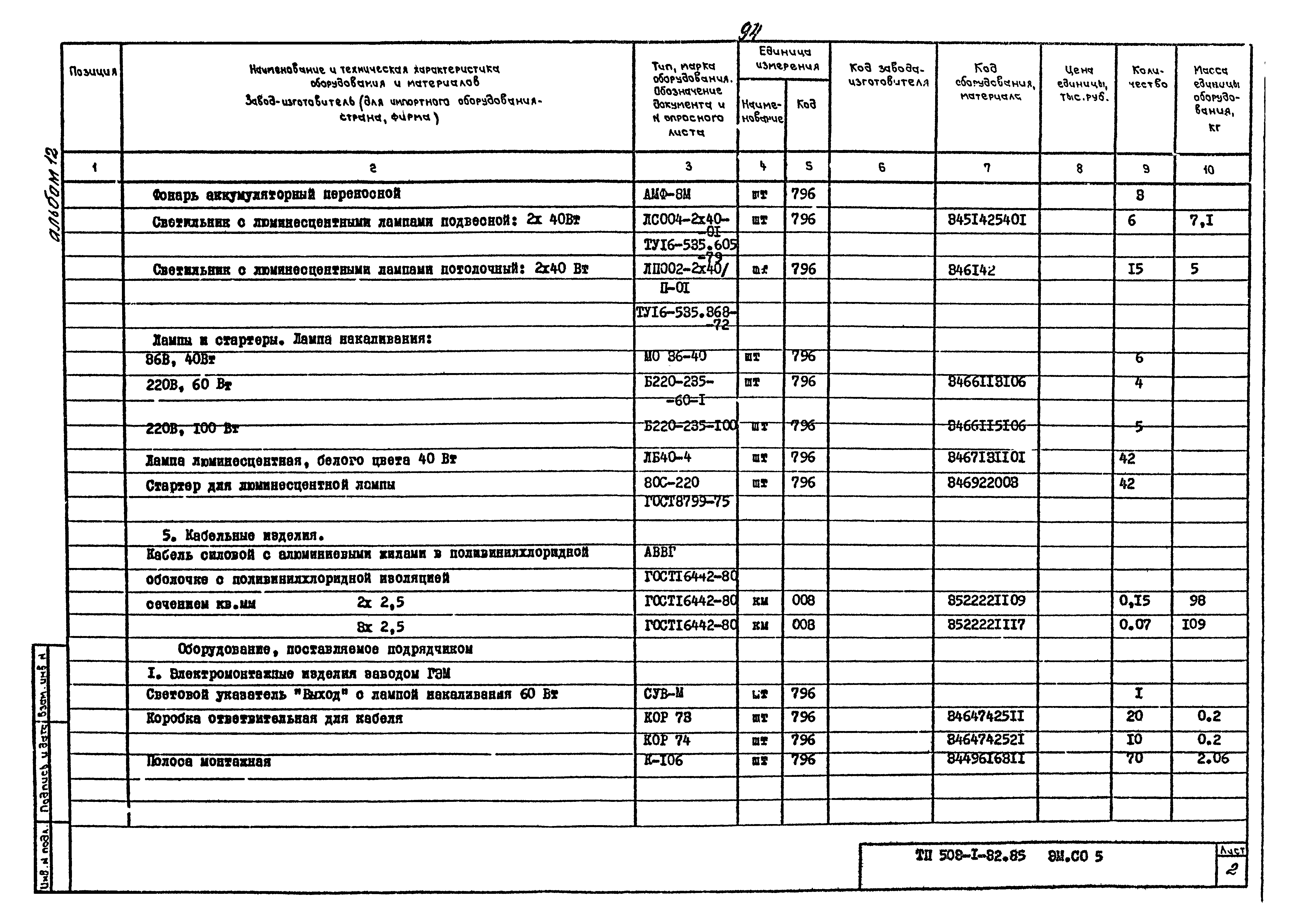 Типовой проект 503-1-32.85