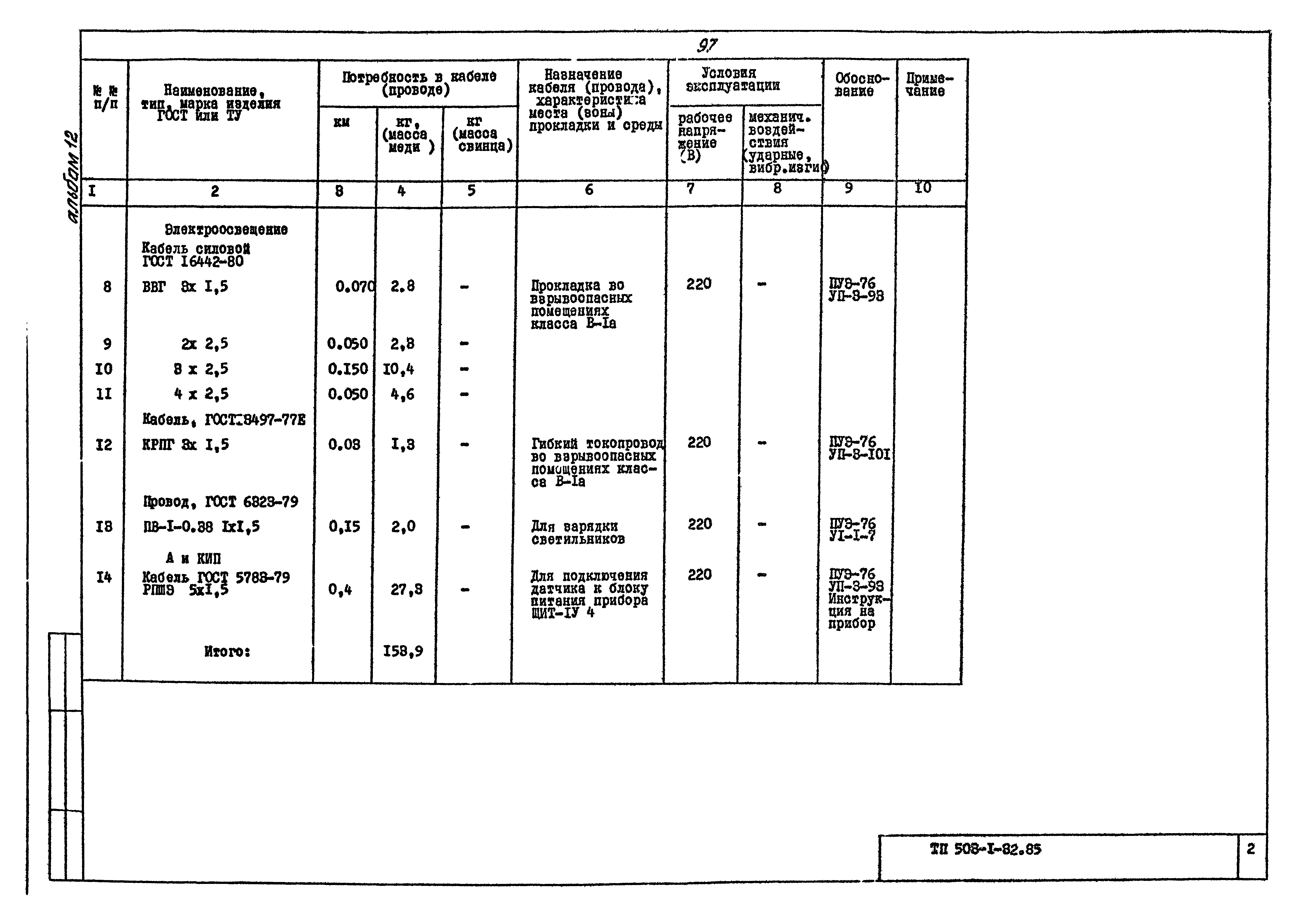 Типовой проект 503-1-32.85