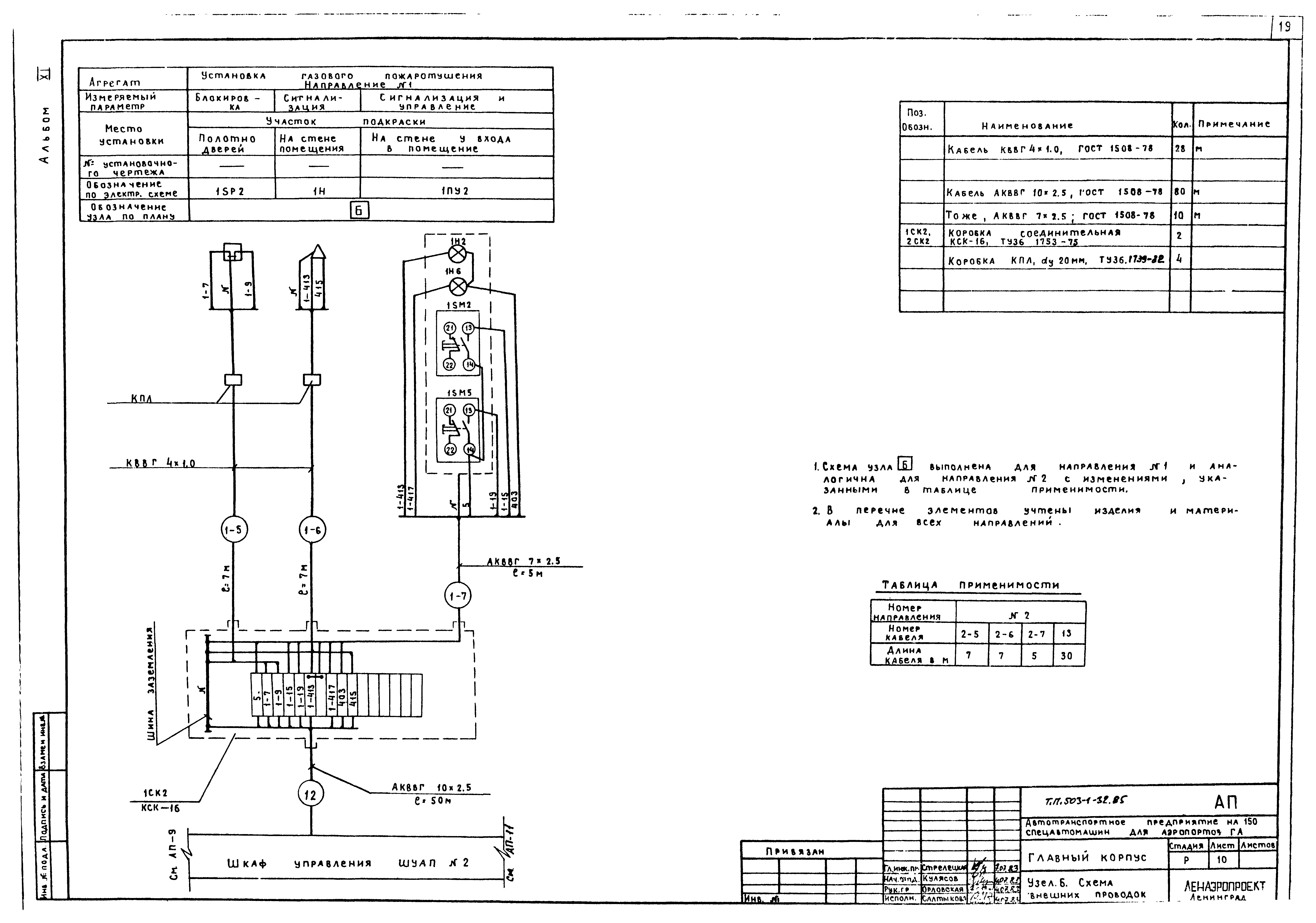 Типовой проект 503-1-32.85