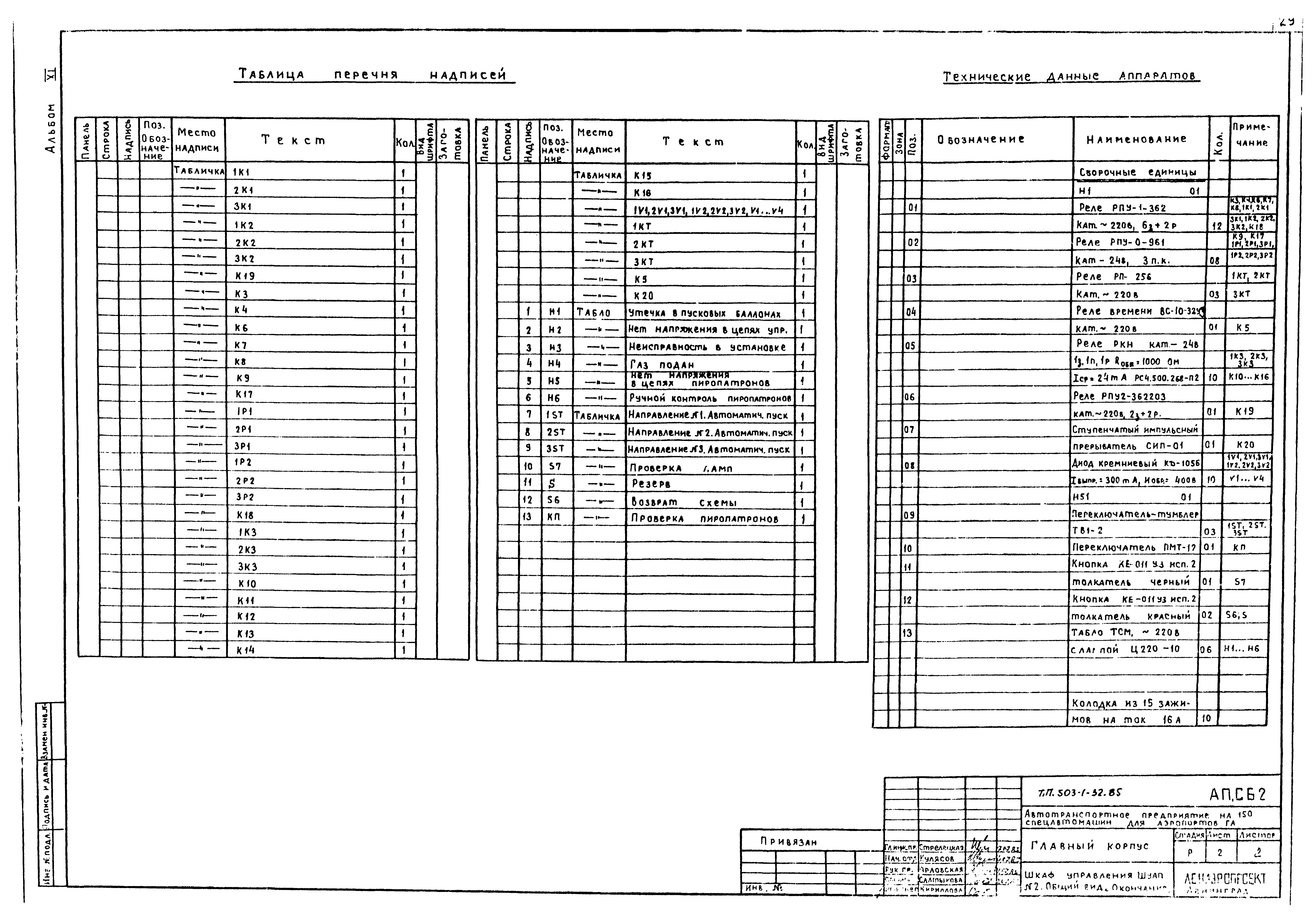 Типовой проект 503-1-32.85