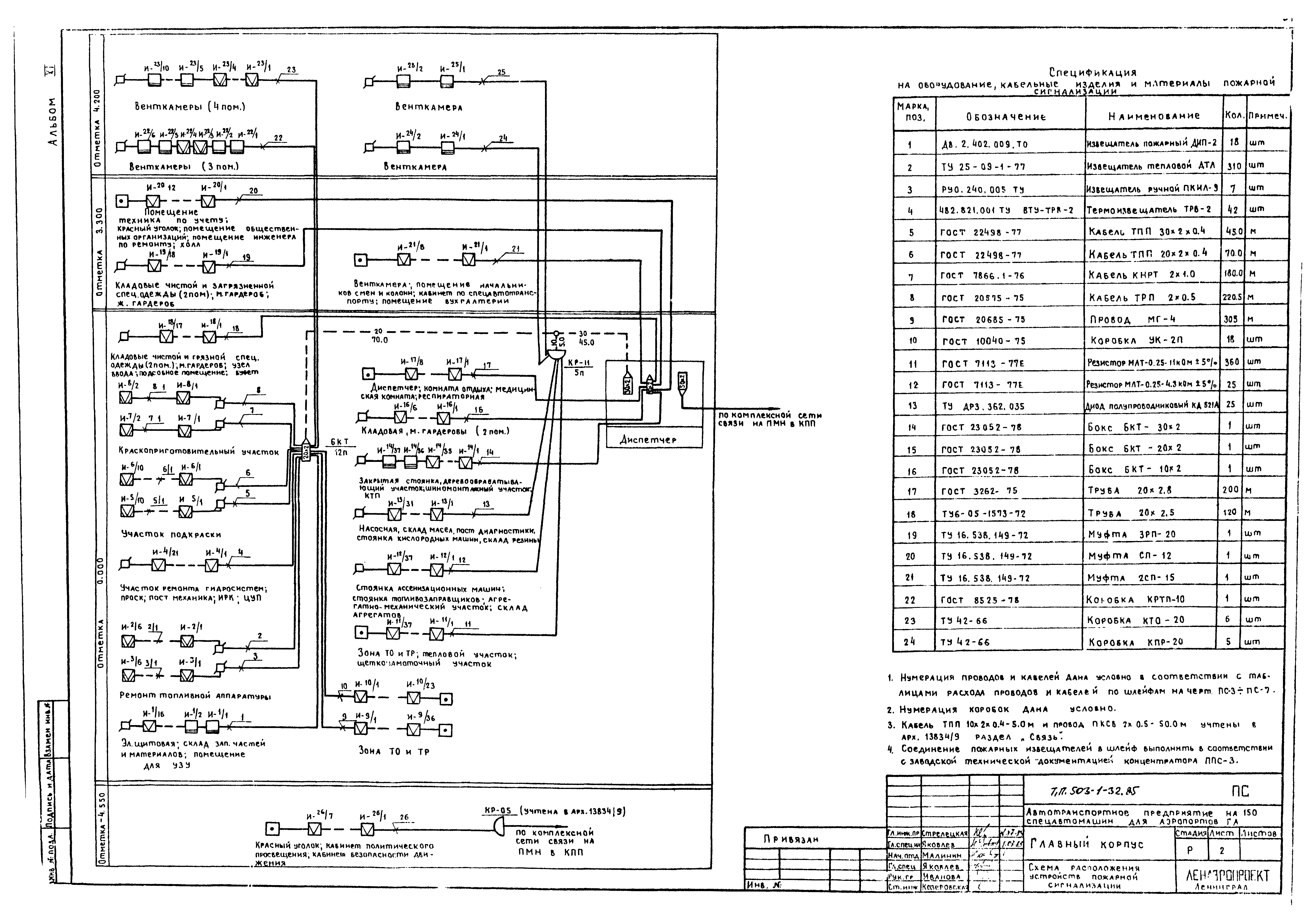 Типовой проект 503-1-32.85