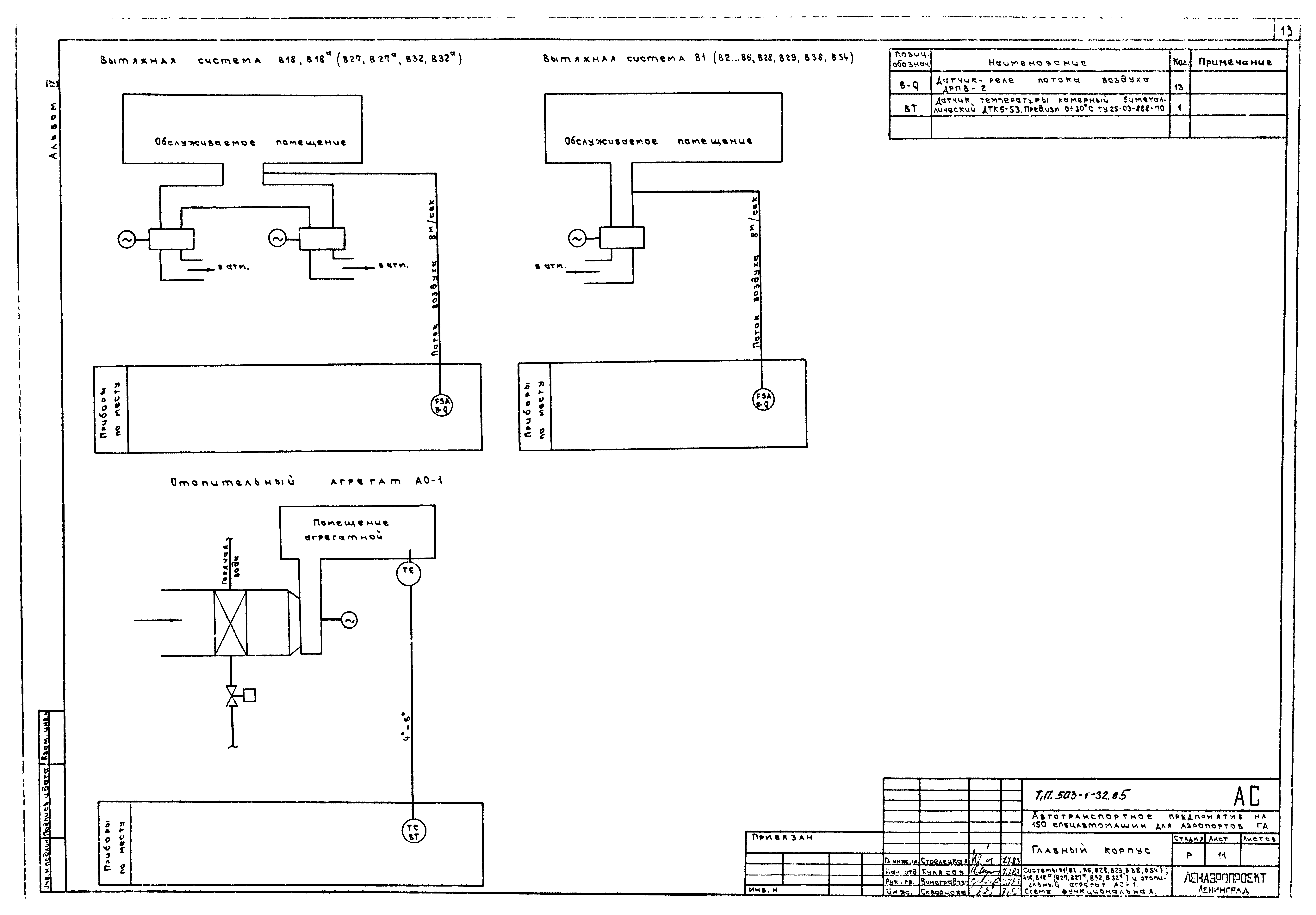 Типовой проект 503-1-32.85