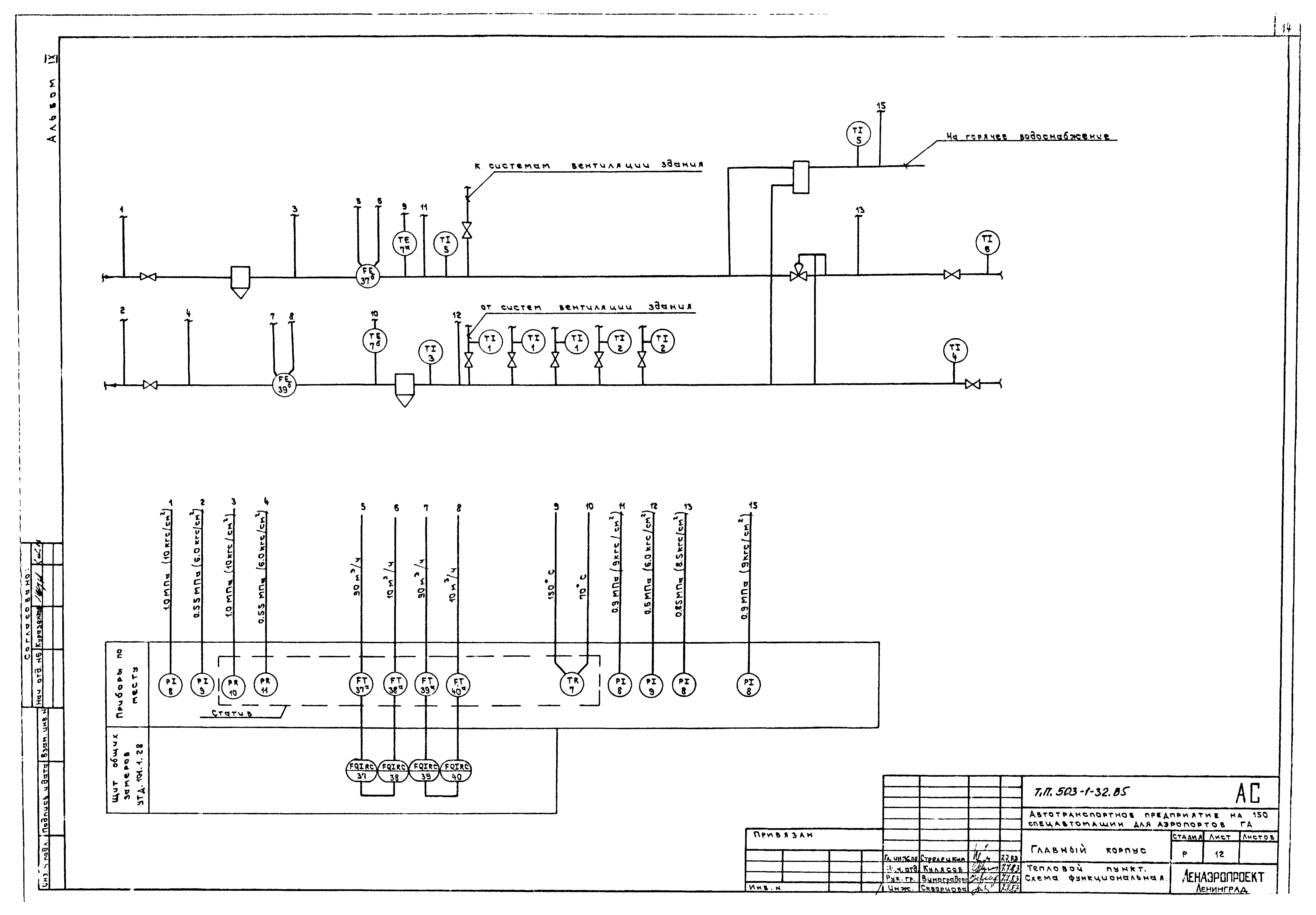 Типовой проект 503-1-32.85