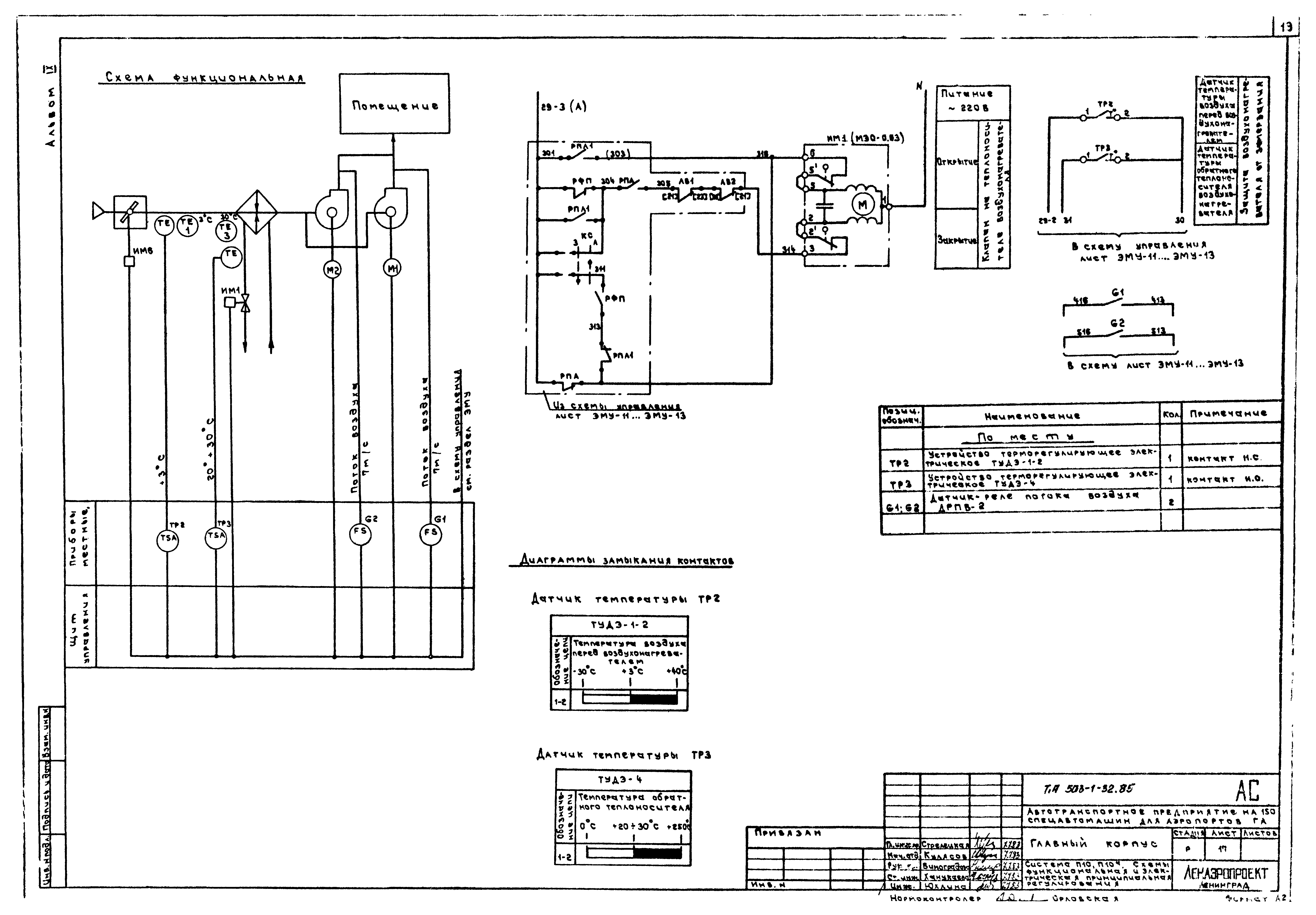 Типовой проект 503-1-32.85