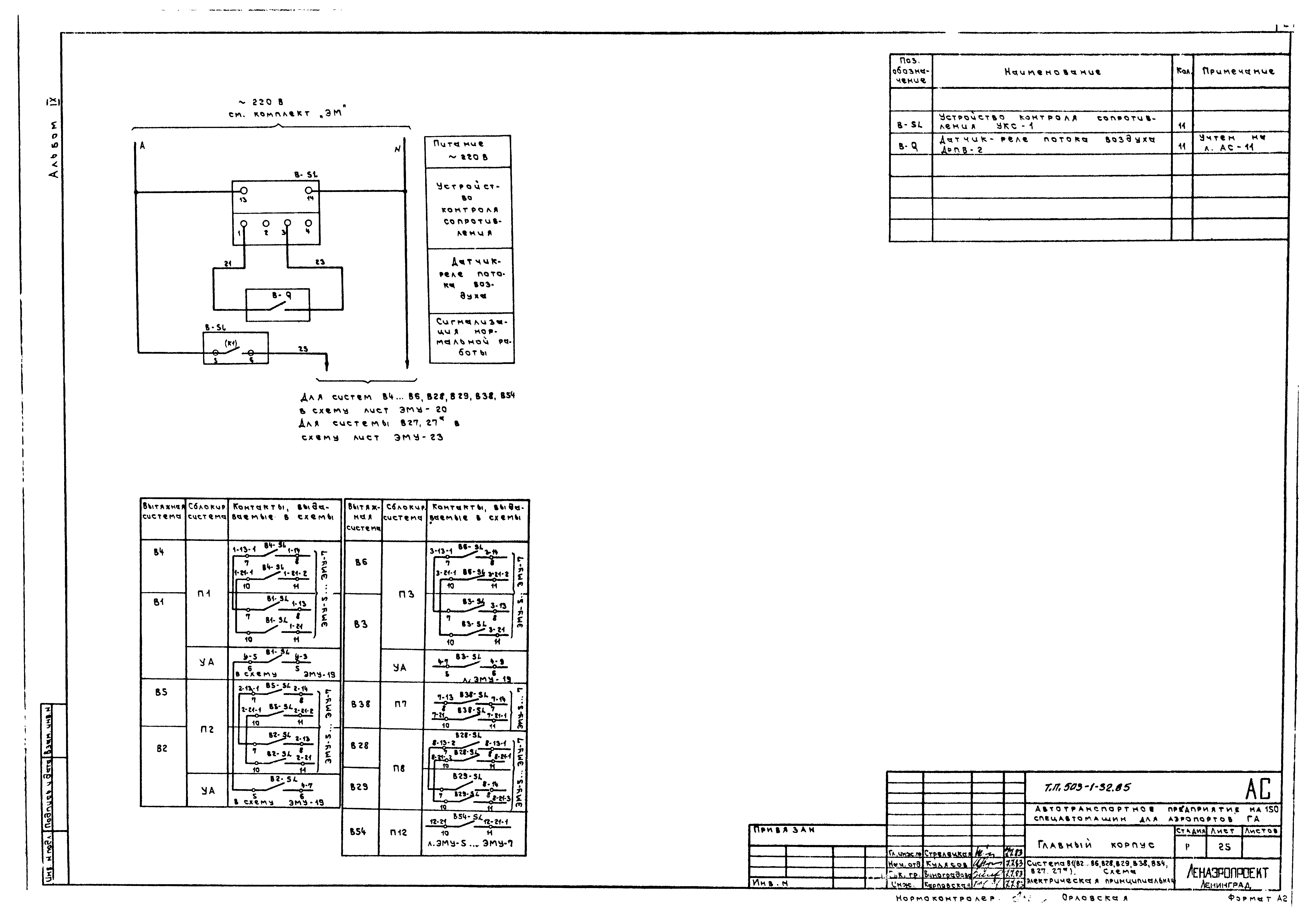 Типовой проект 503-1-32.85