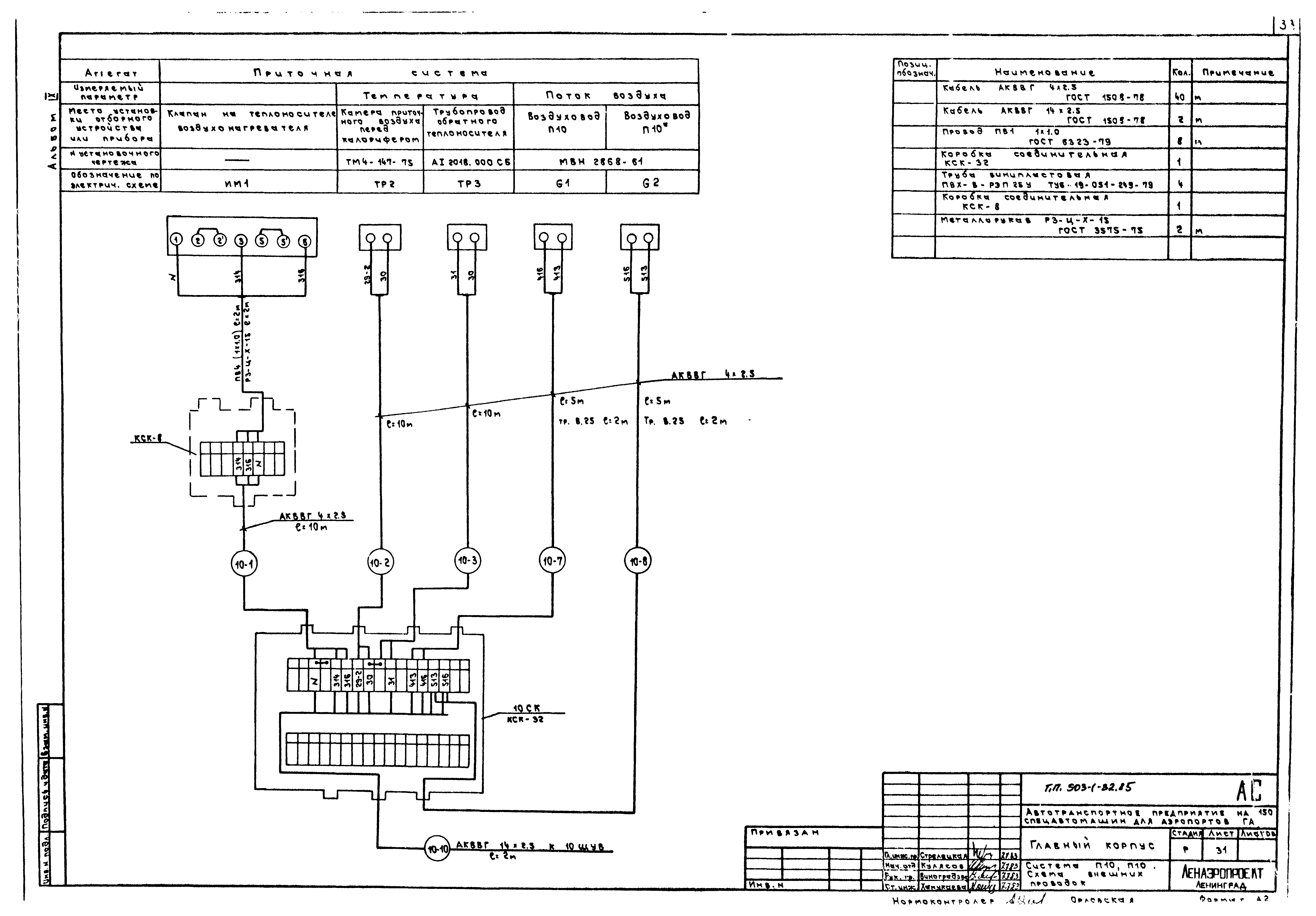 Типовой проект 503-1-32.85
