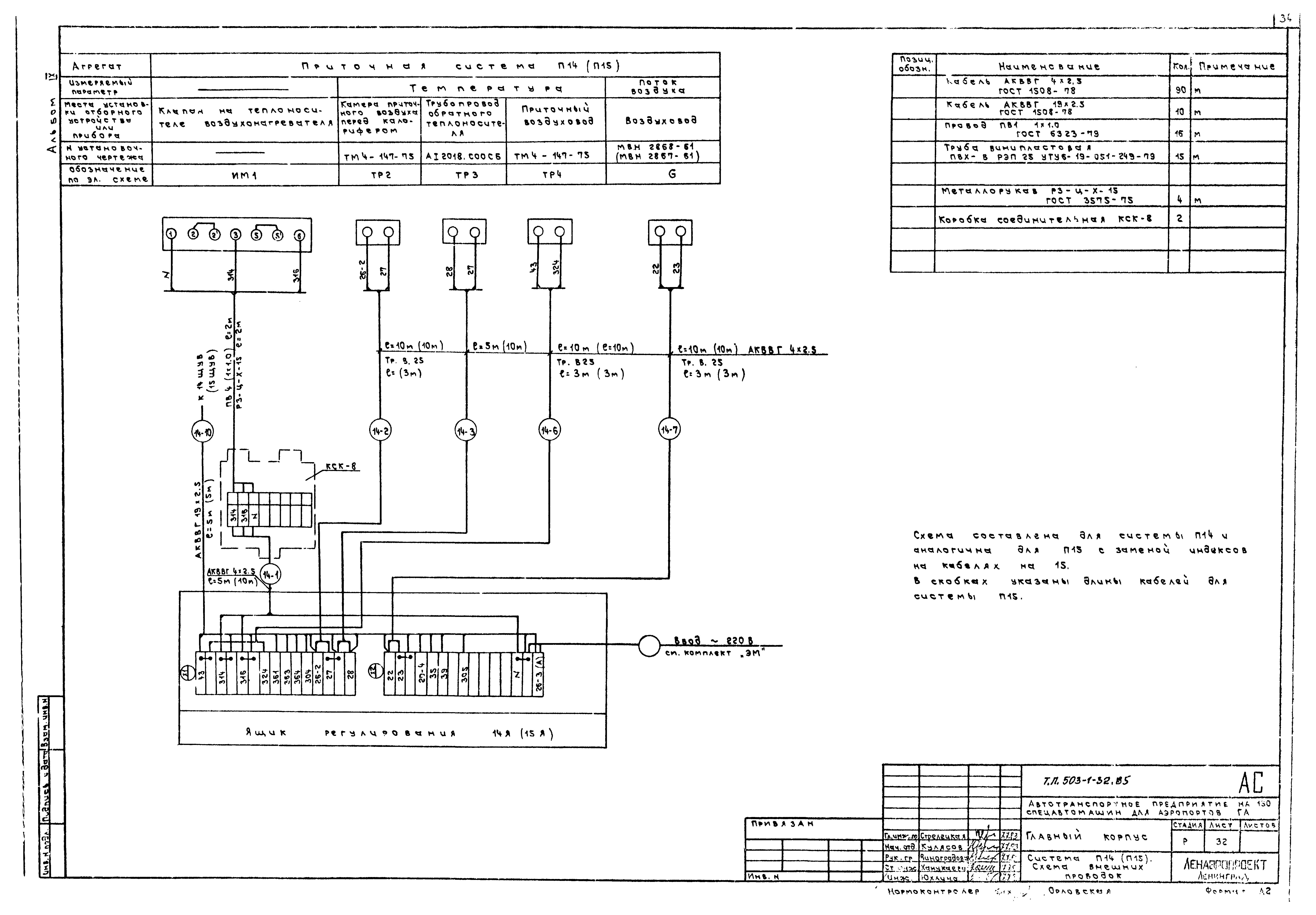 Типовой проект 503-1-32.85