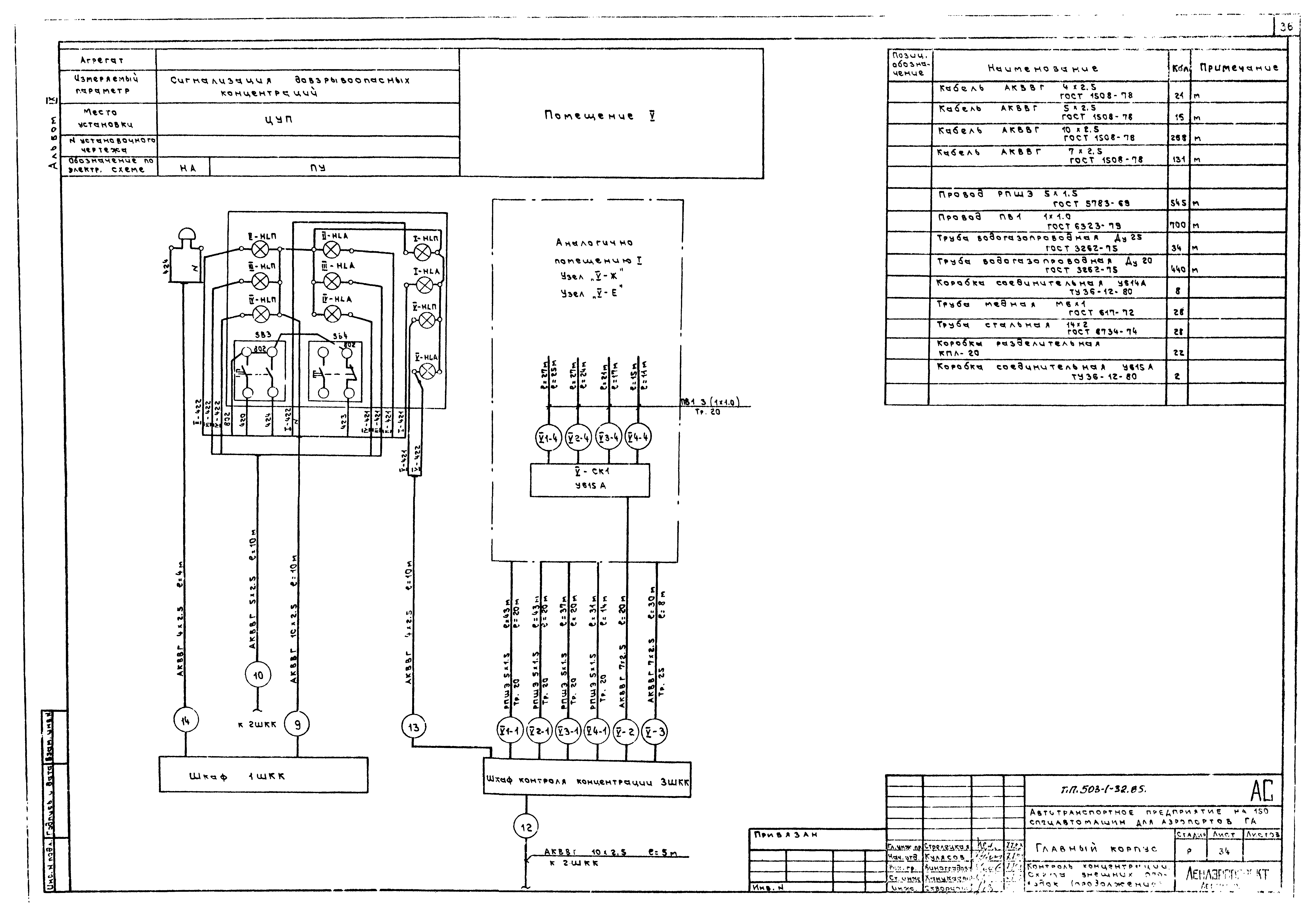 Типовой проект 503-1-32.85