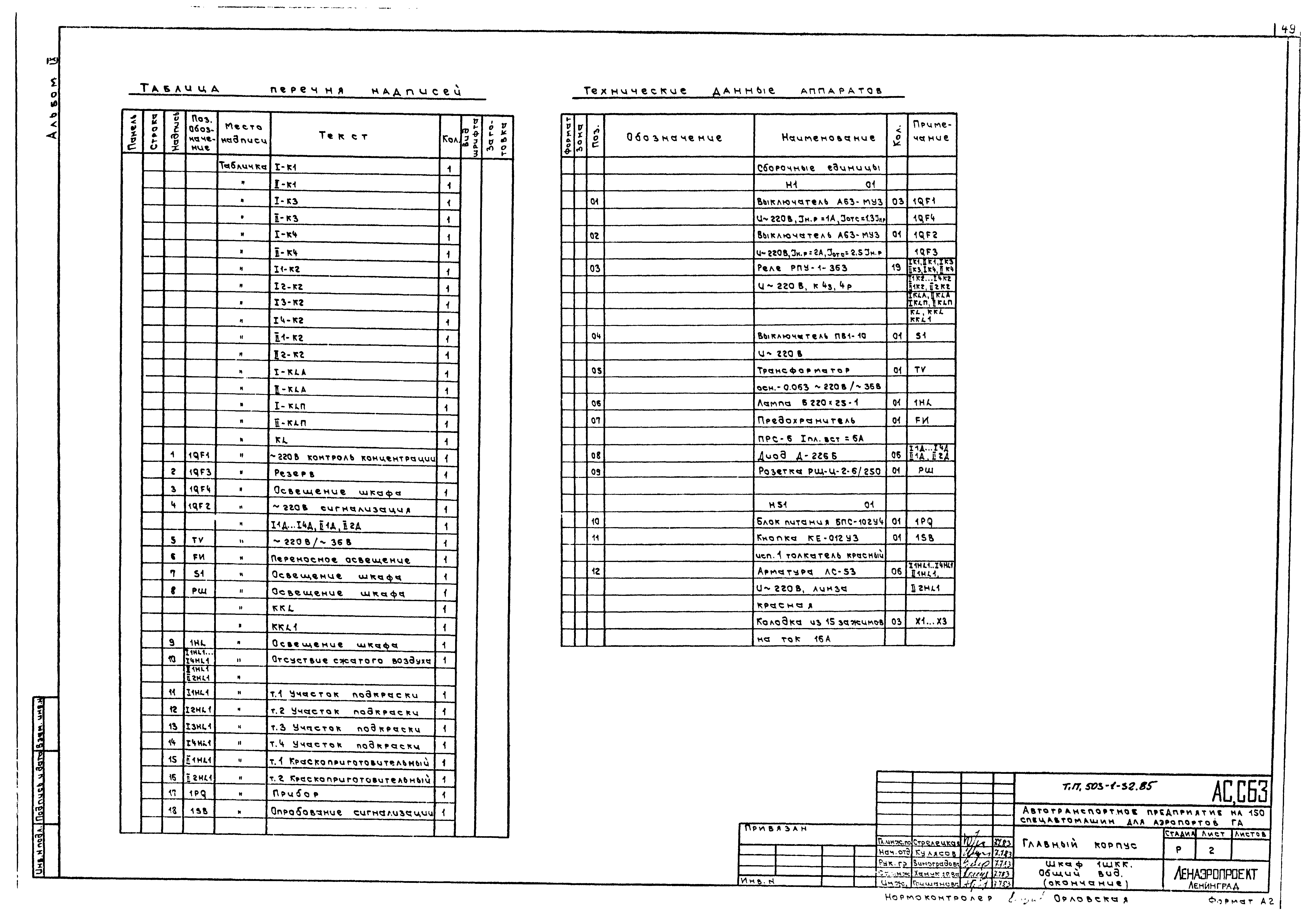 Типовой проект 503-1-32.85