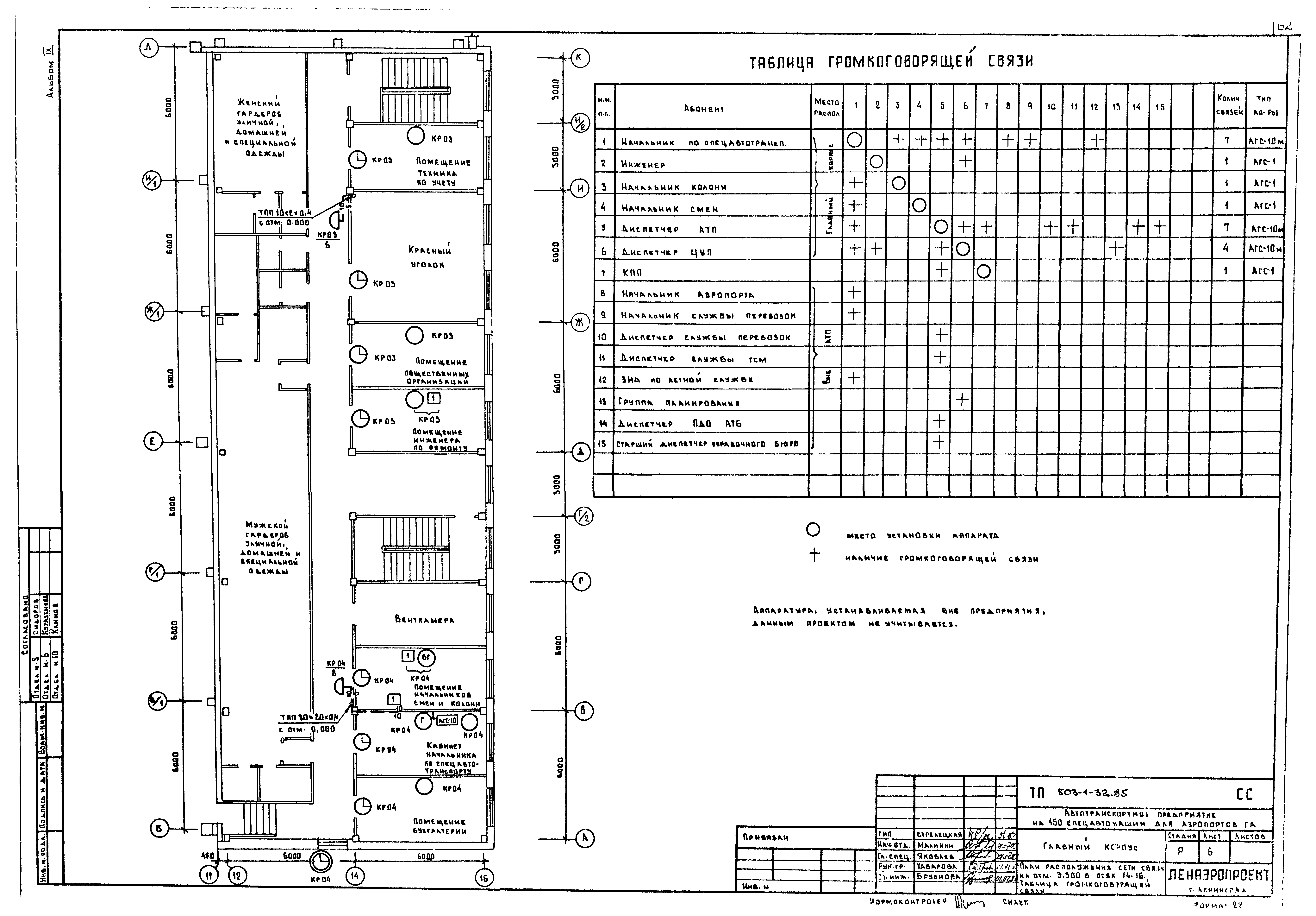 Типовой проект 503-1-32.85