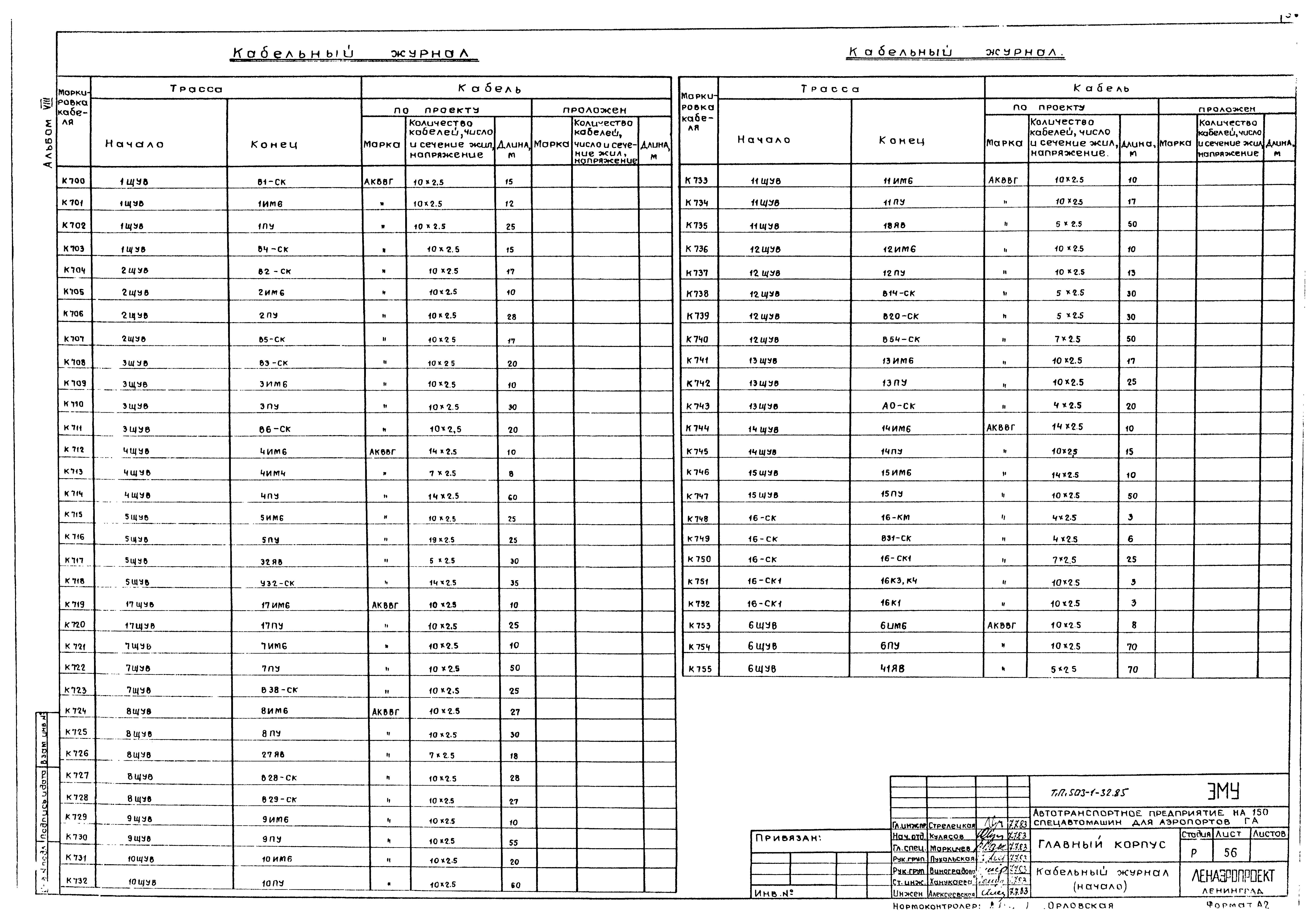 Типовой проект 503-1-32.85