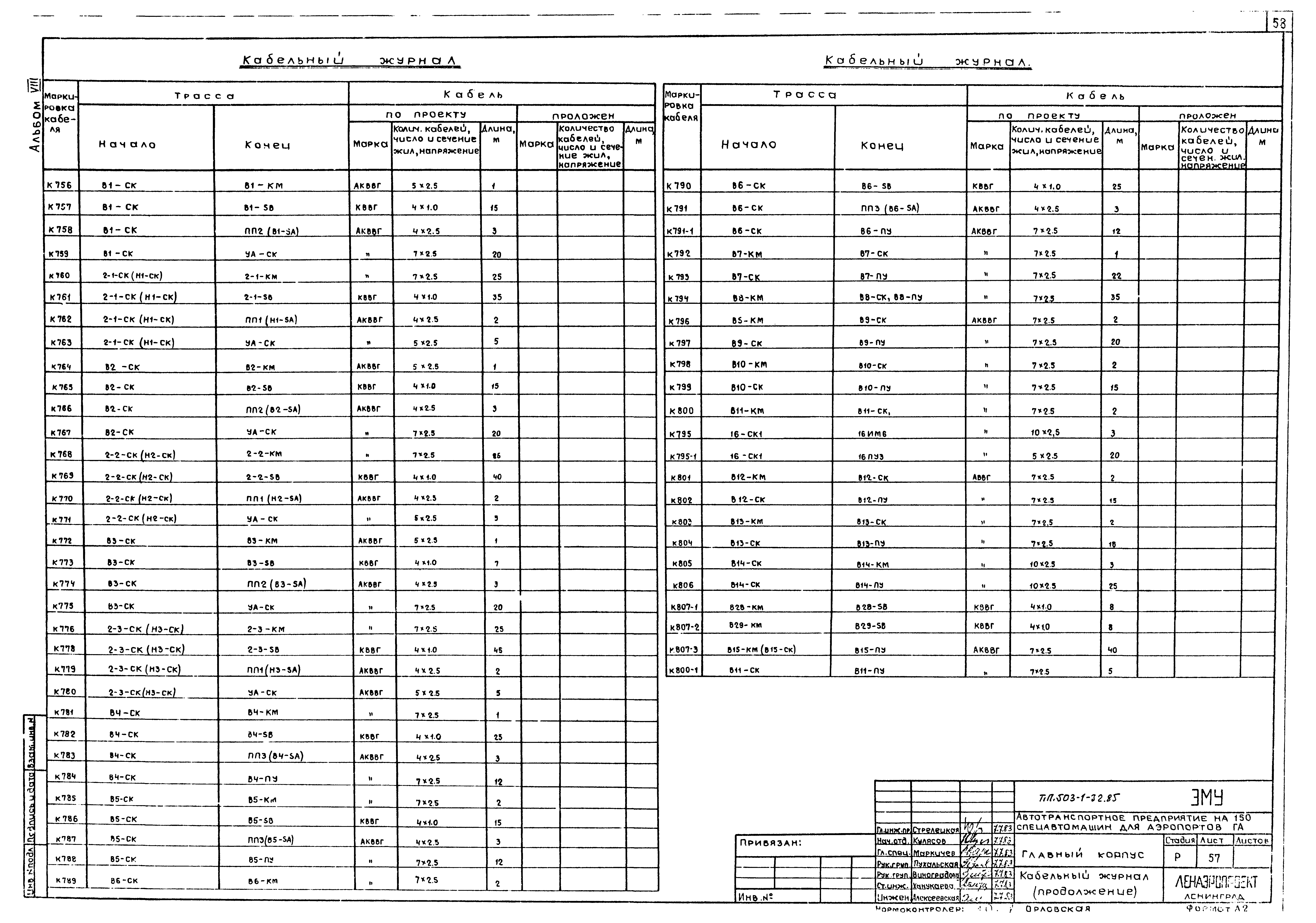 Типовой проект 503-1-32.85