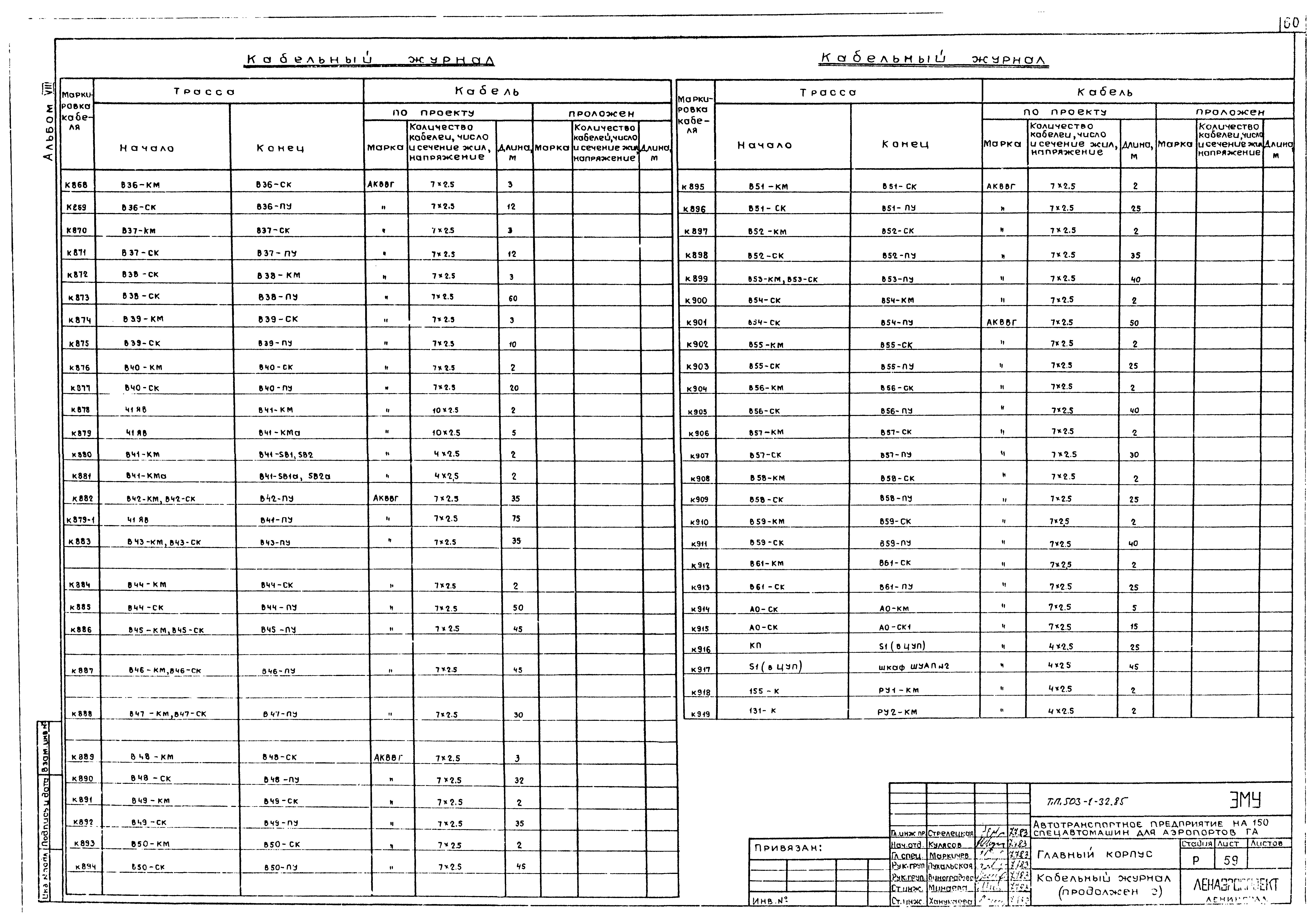 Типовой проект 503-1-32.85