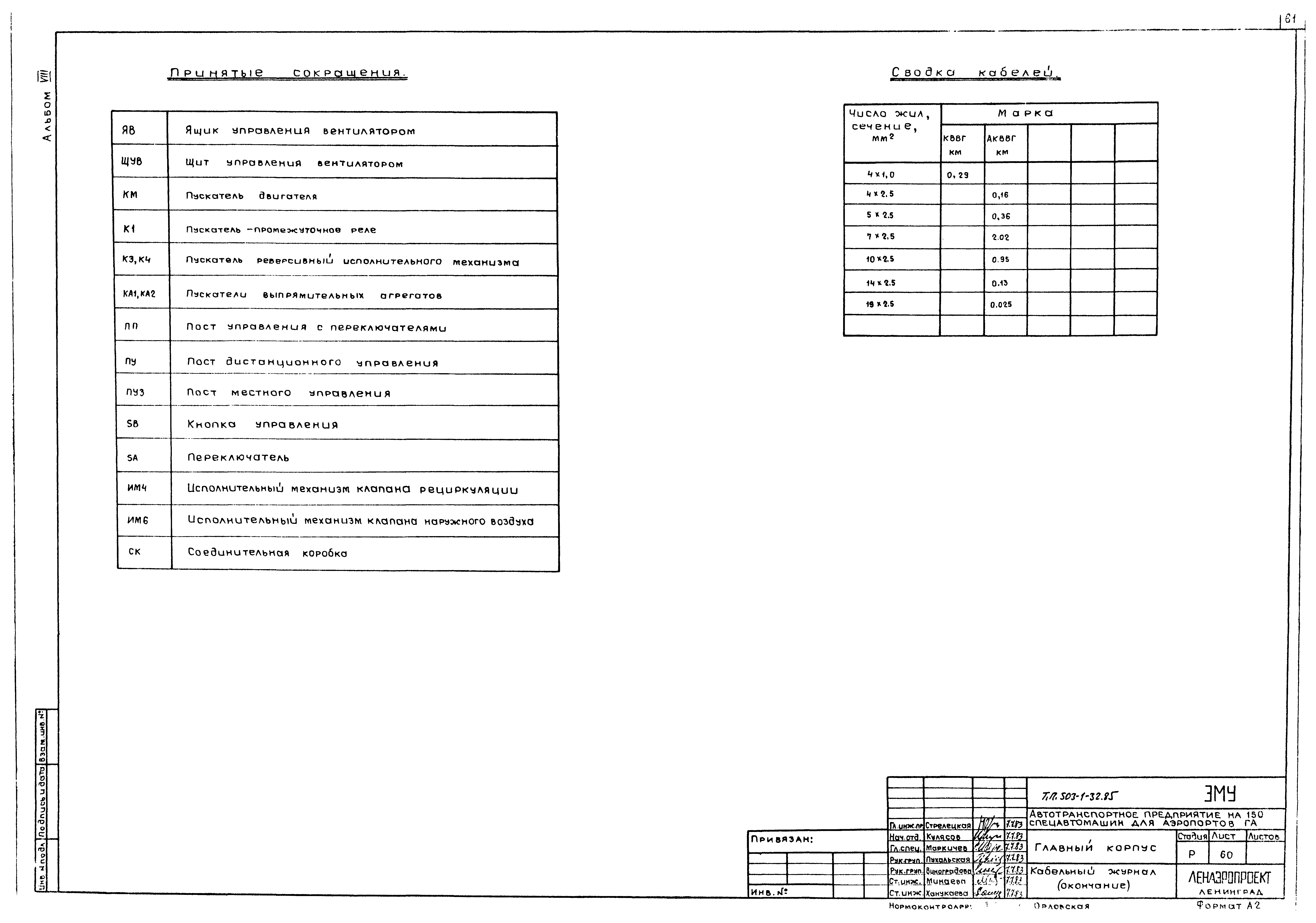 Типовой проект 503-1-32.85