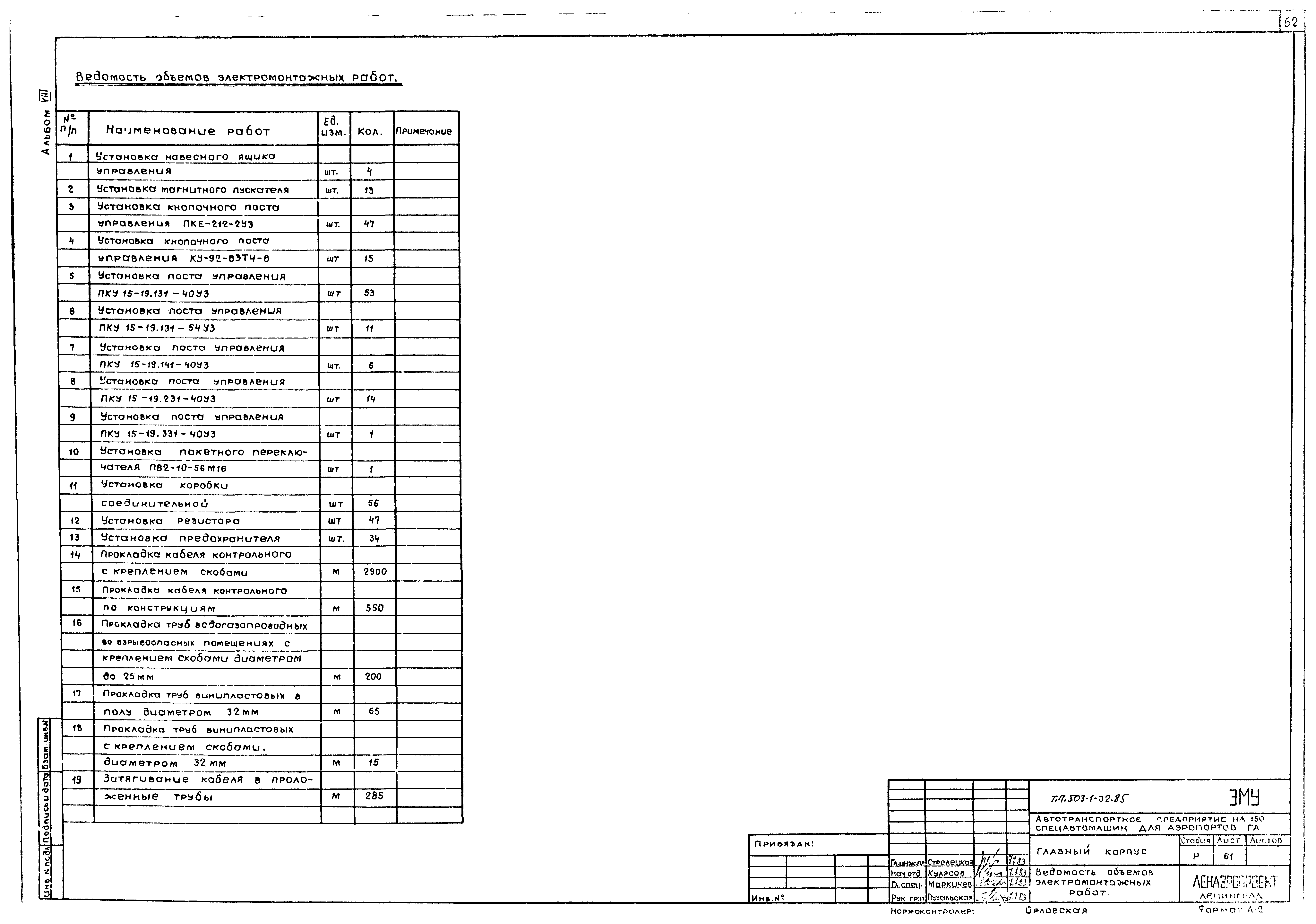 Типовой проект 503-1-32.85
