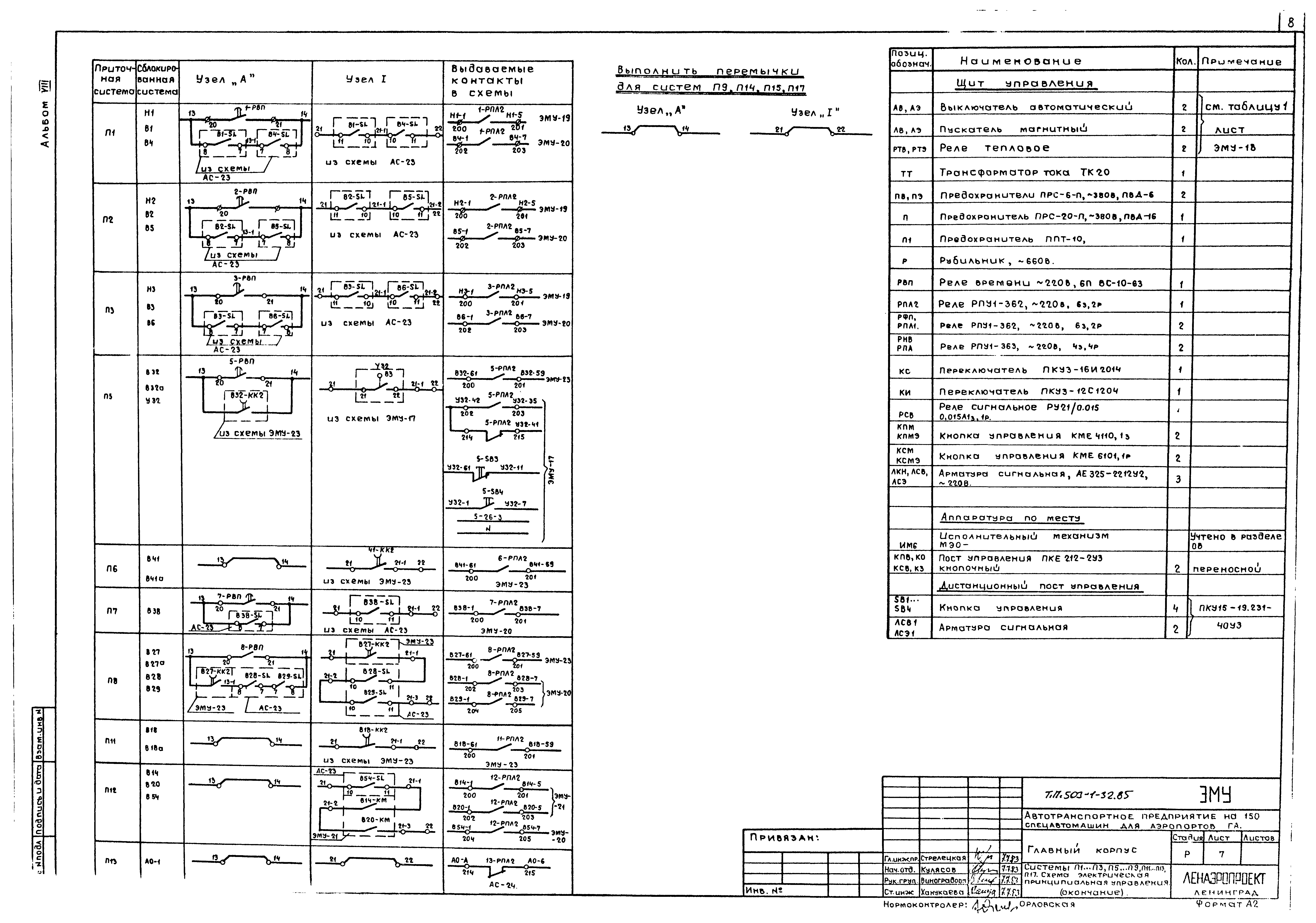Типовой проект 503-1-32.85