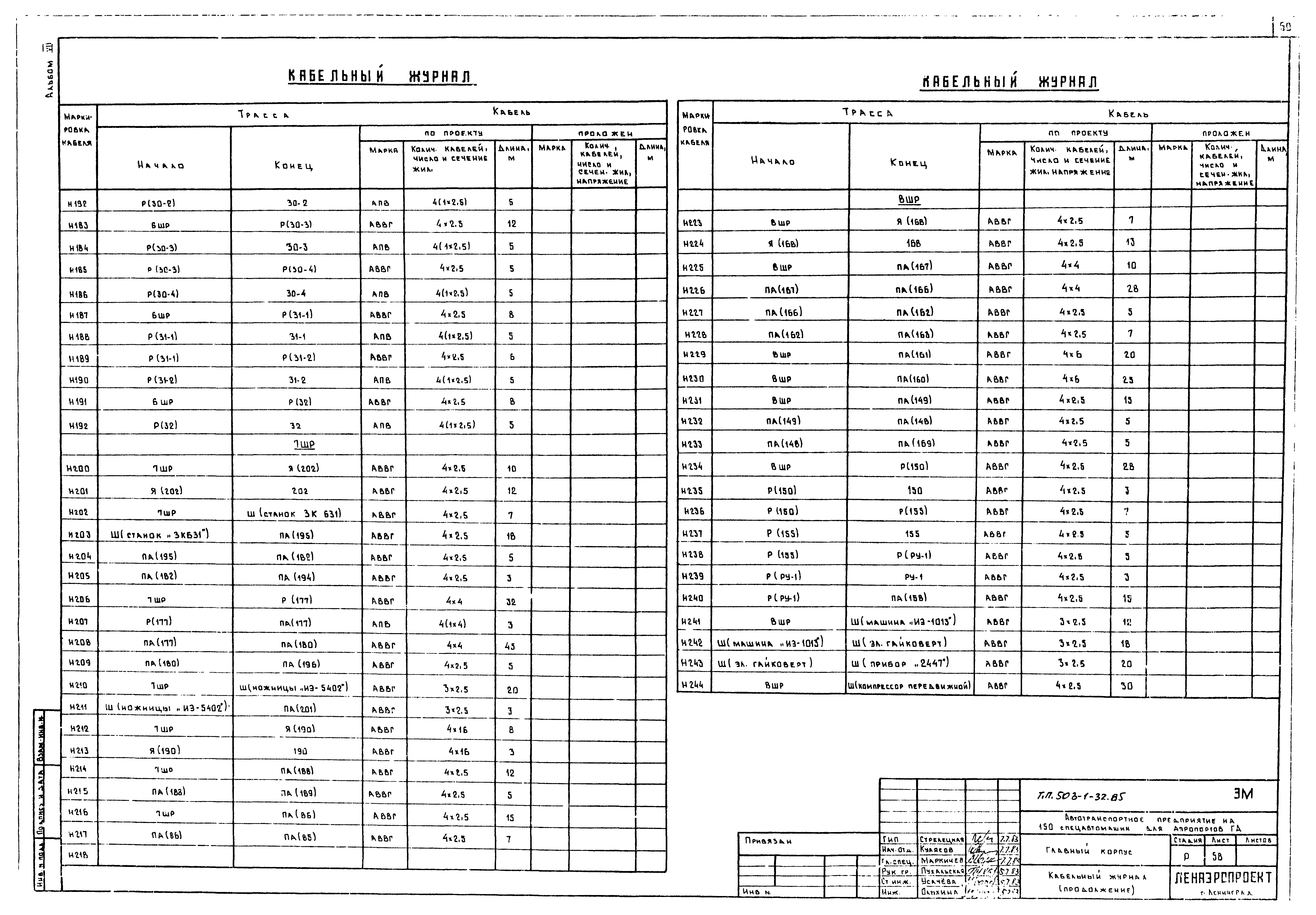 Типовой проект 503-1-32.85
