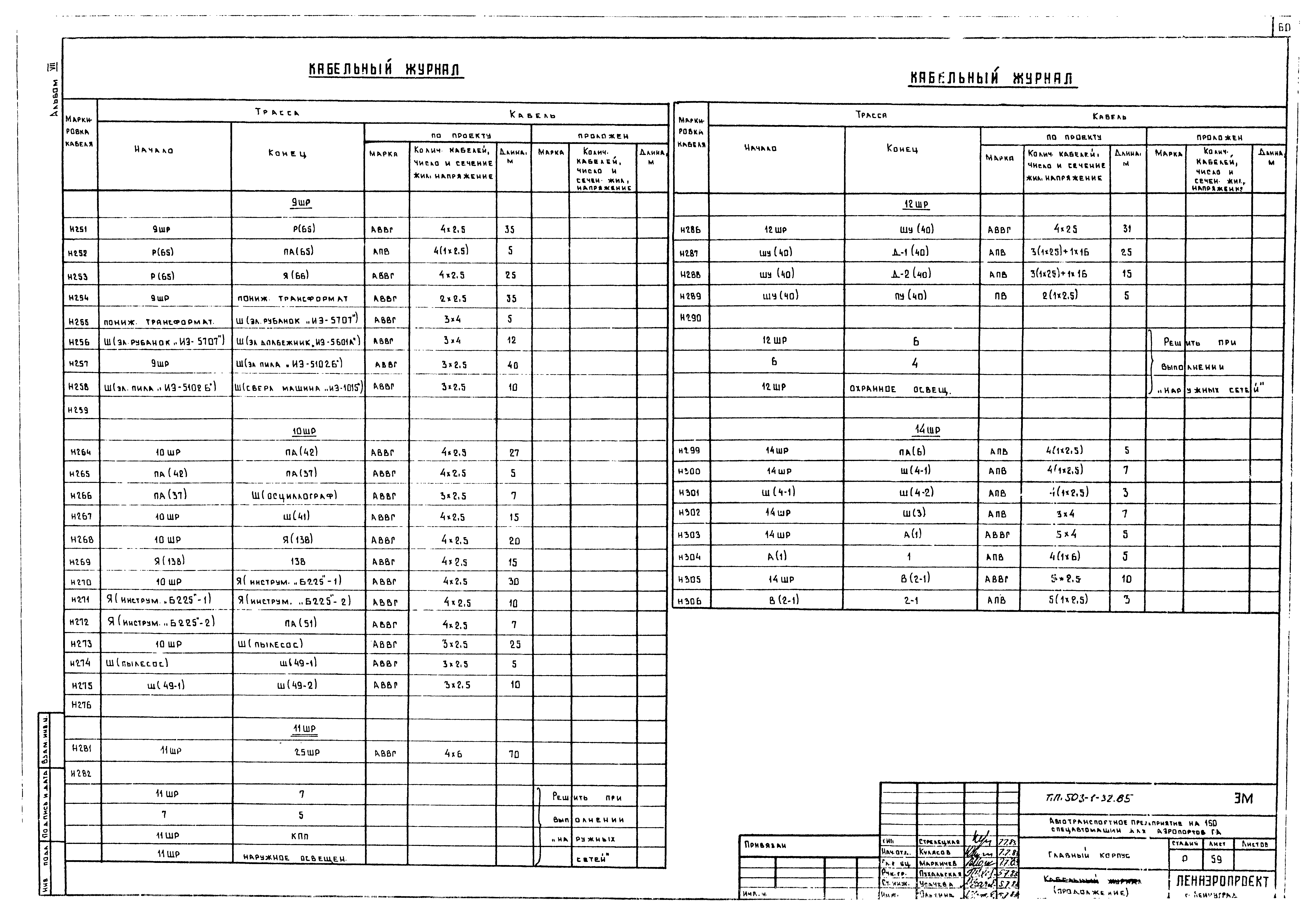 Типовой проект 503-1-32.85