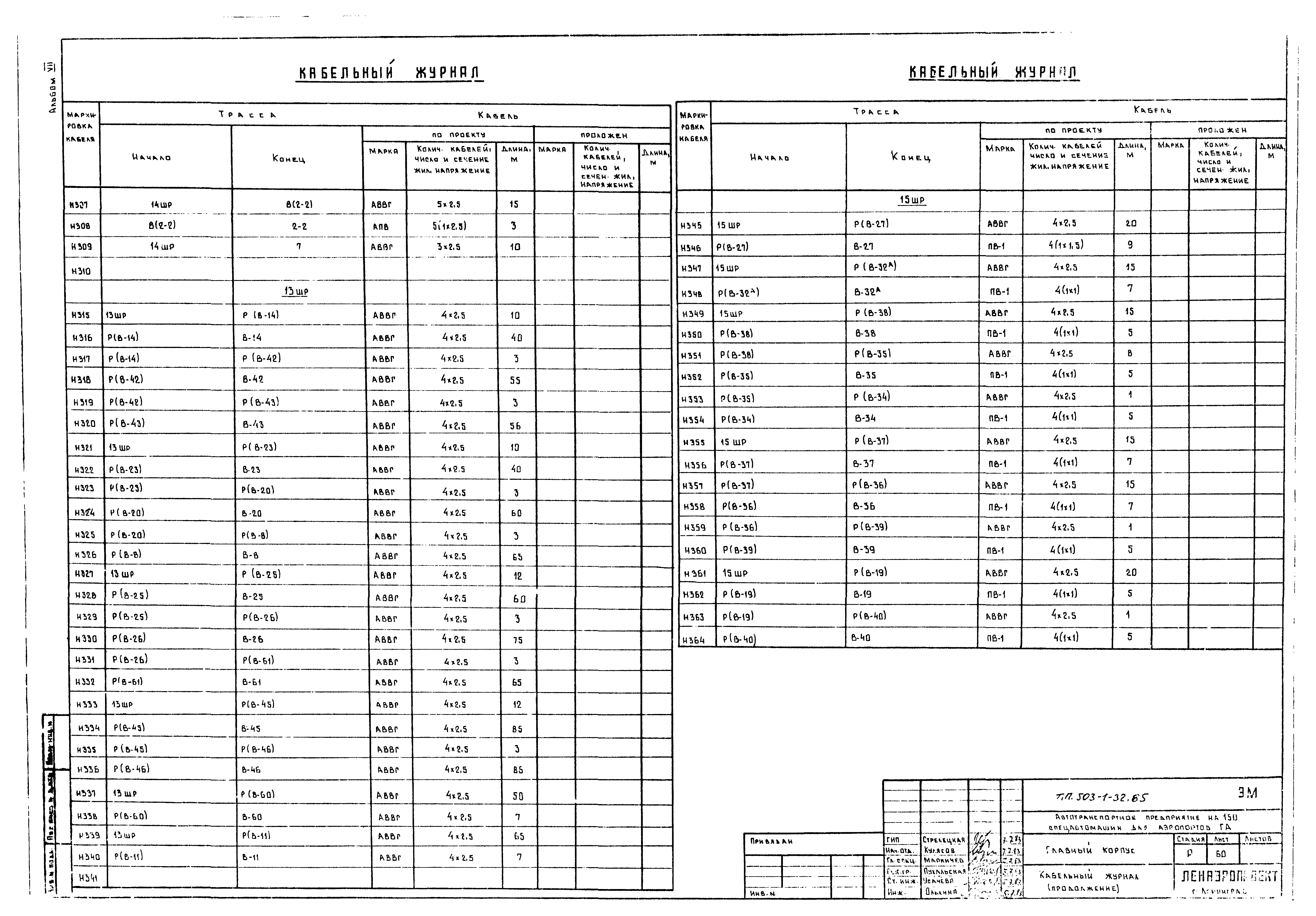 Типовой проект 503-1-32.85