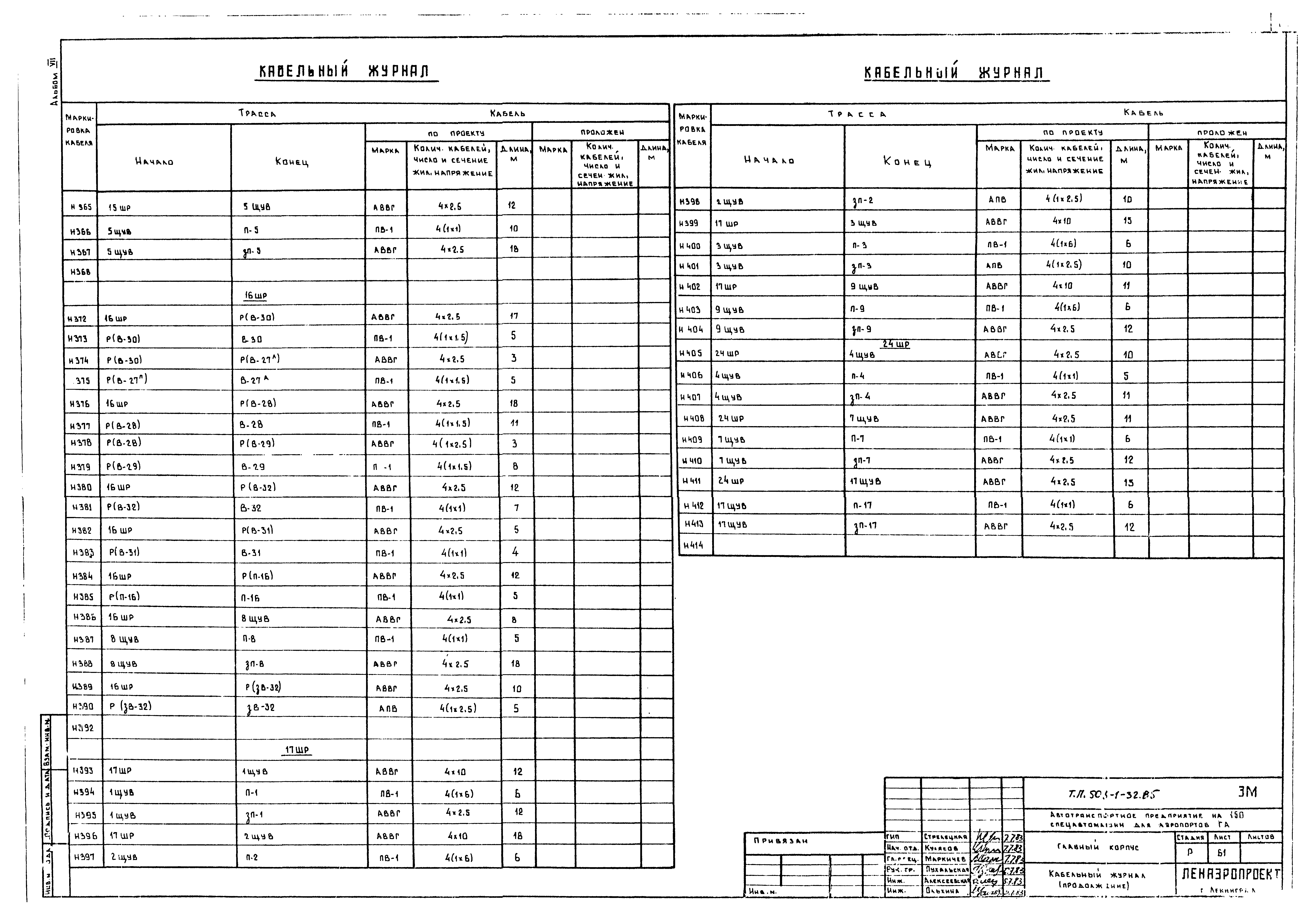 Типовой проект 503-1-32.85