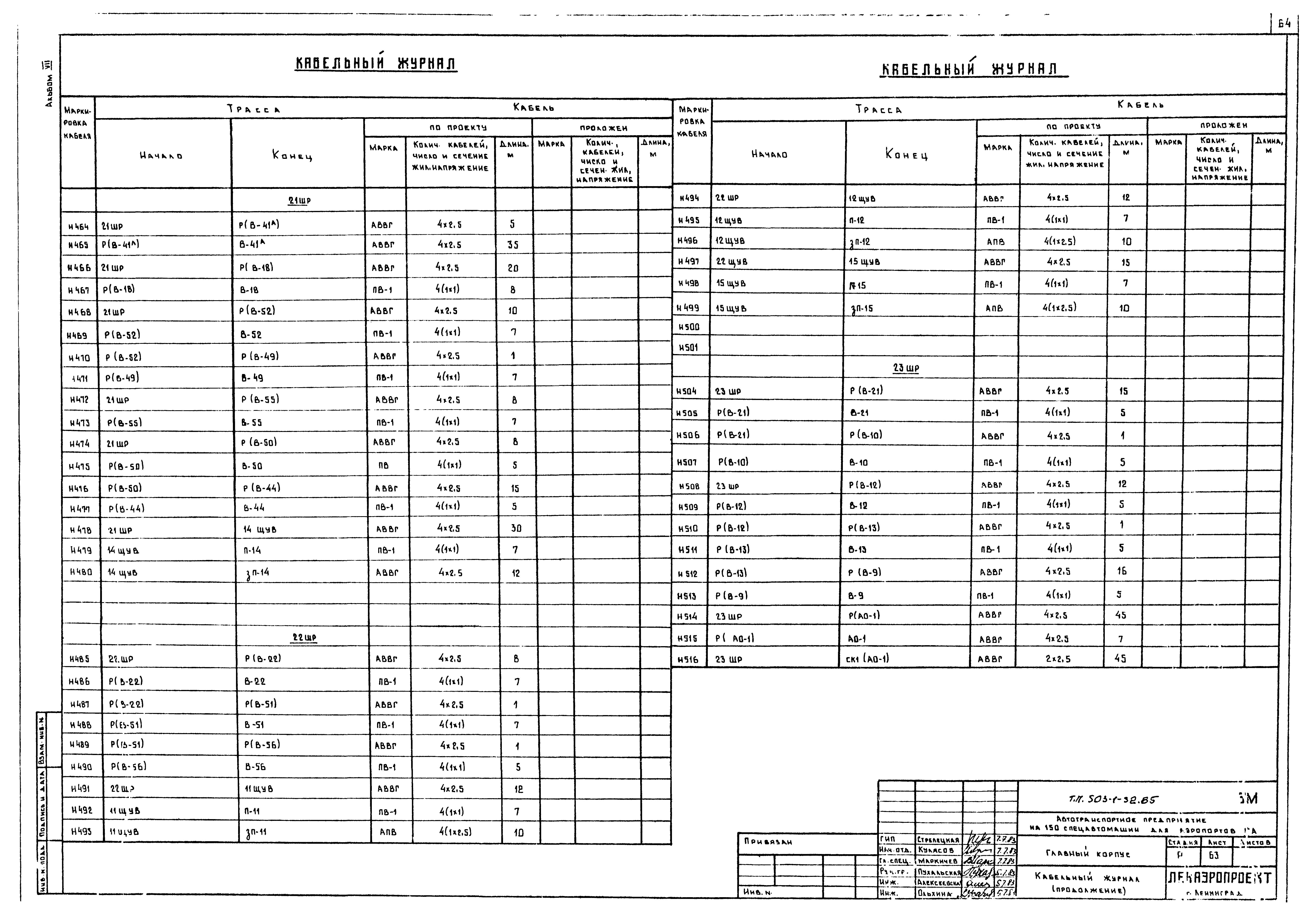 Типовой проект 503-1-32.85