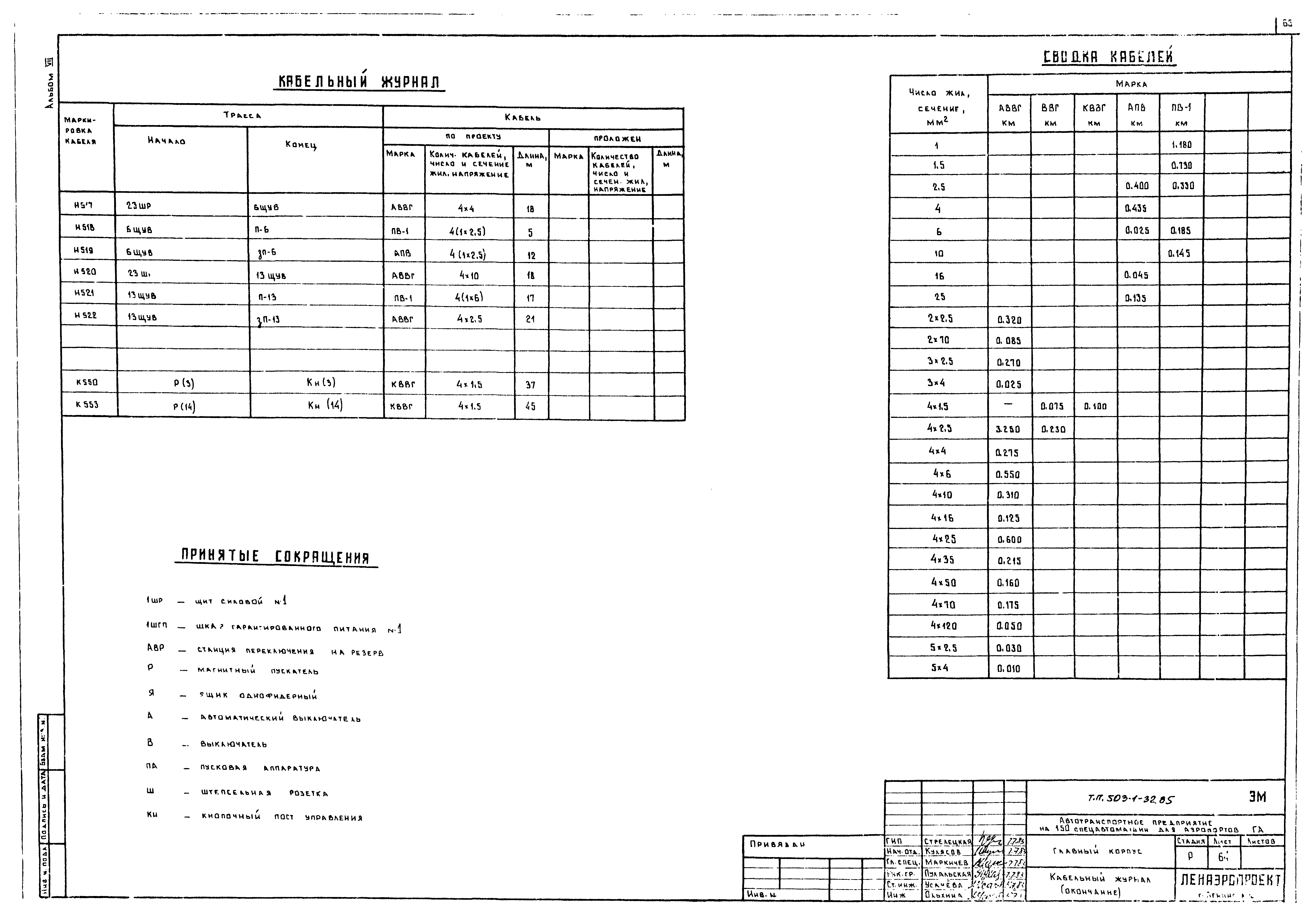 Типовой проект 503-1-32.85