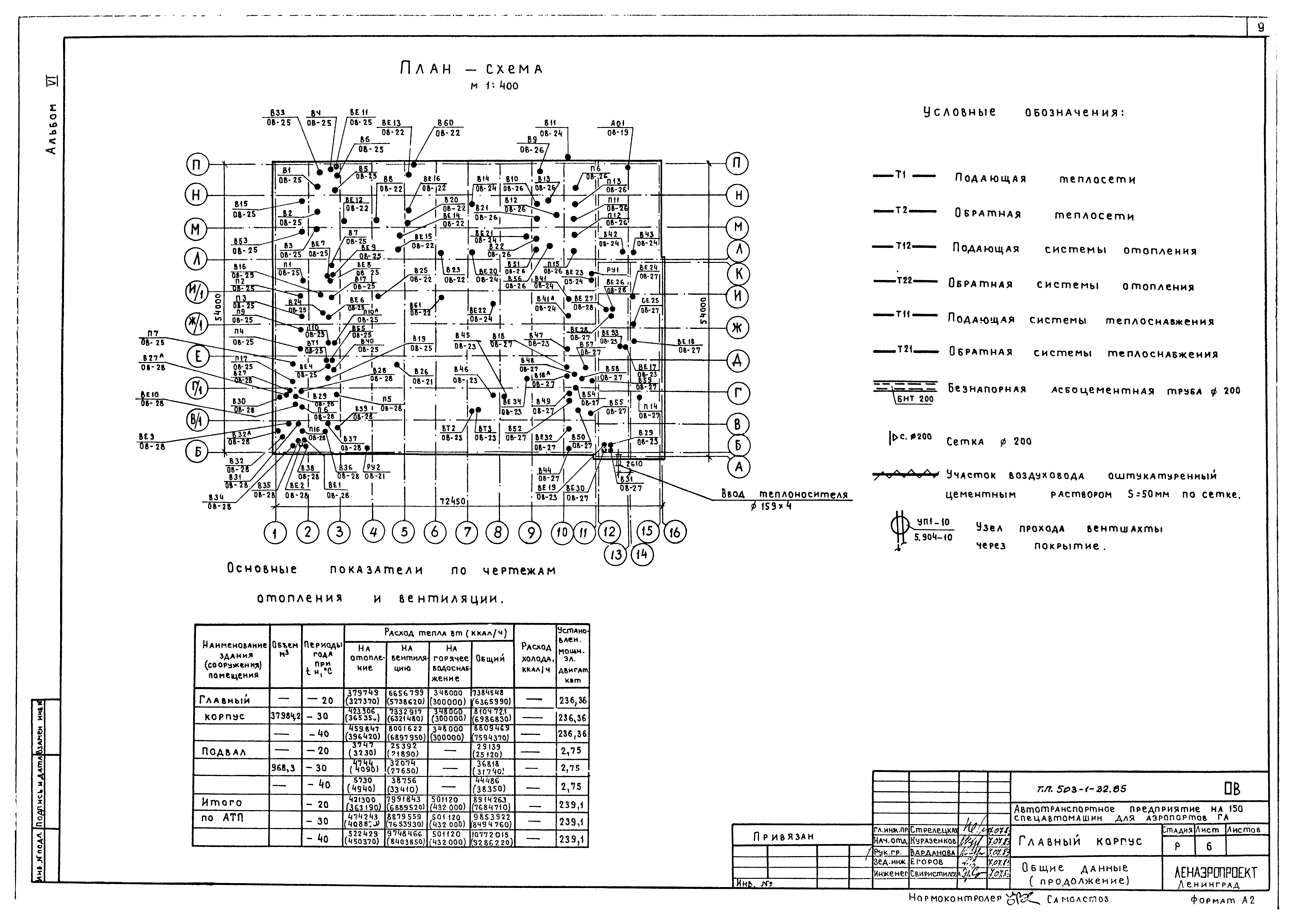 Типовой проект 503-1-32.85