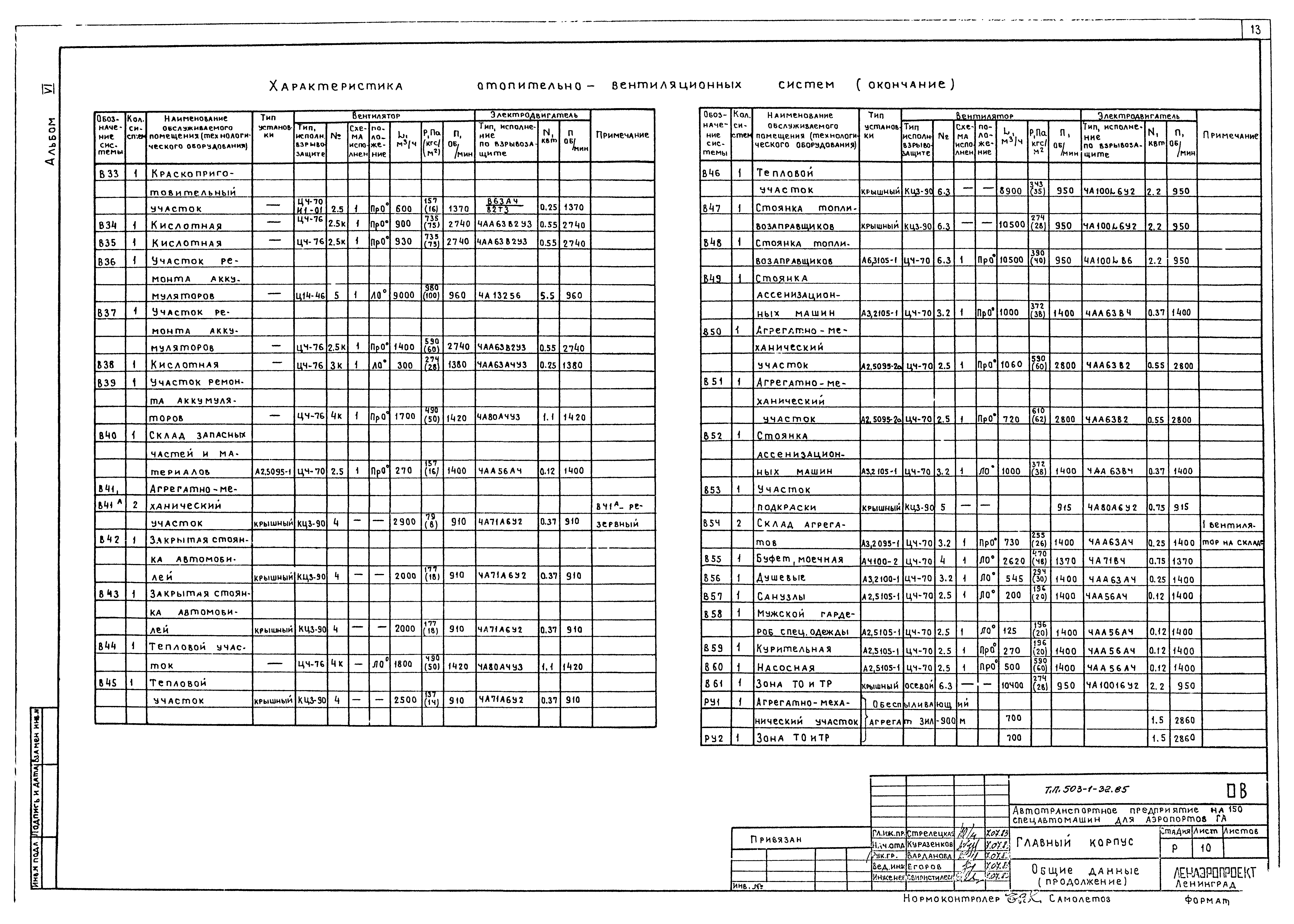 Типовой проект 503-1-32.85