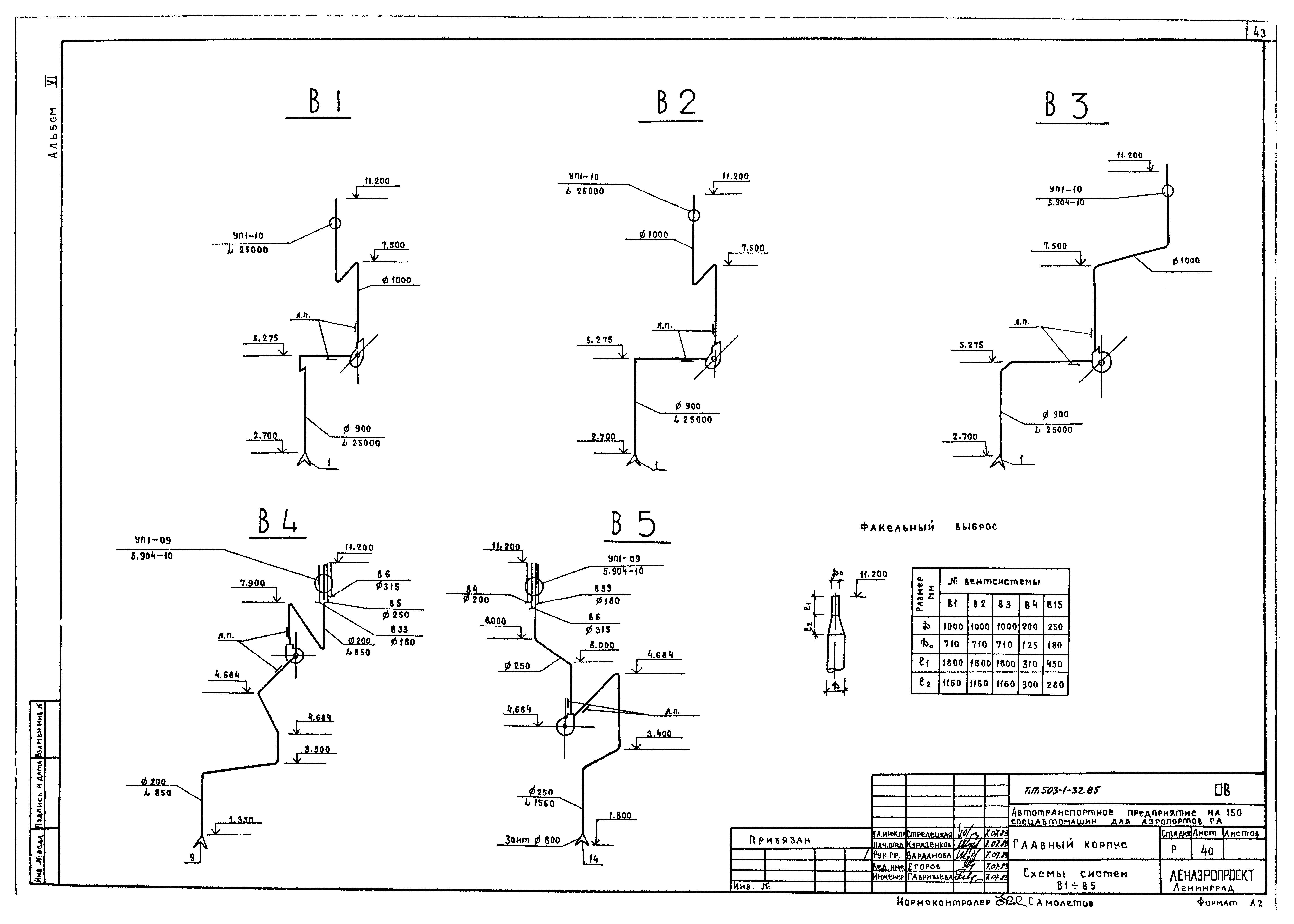Типовой проект 503-1-32.85