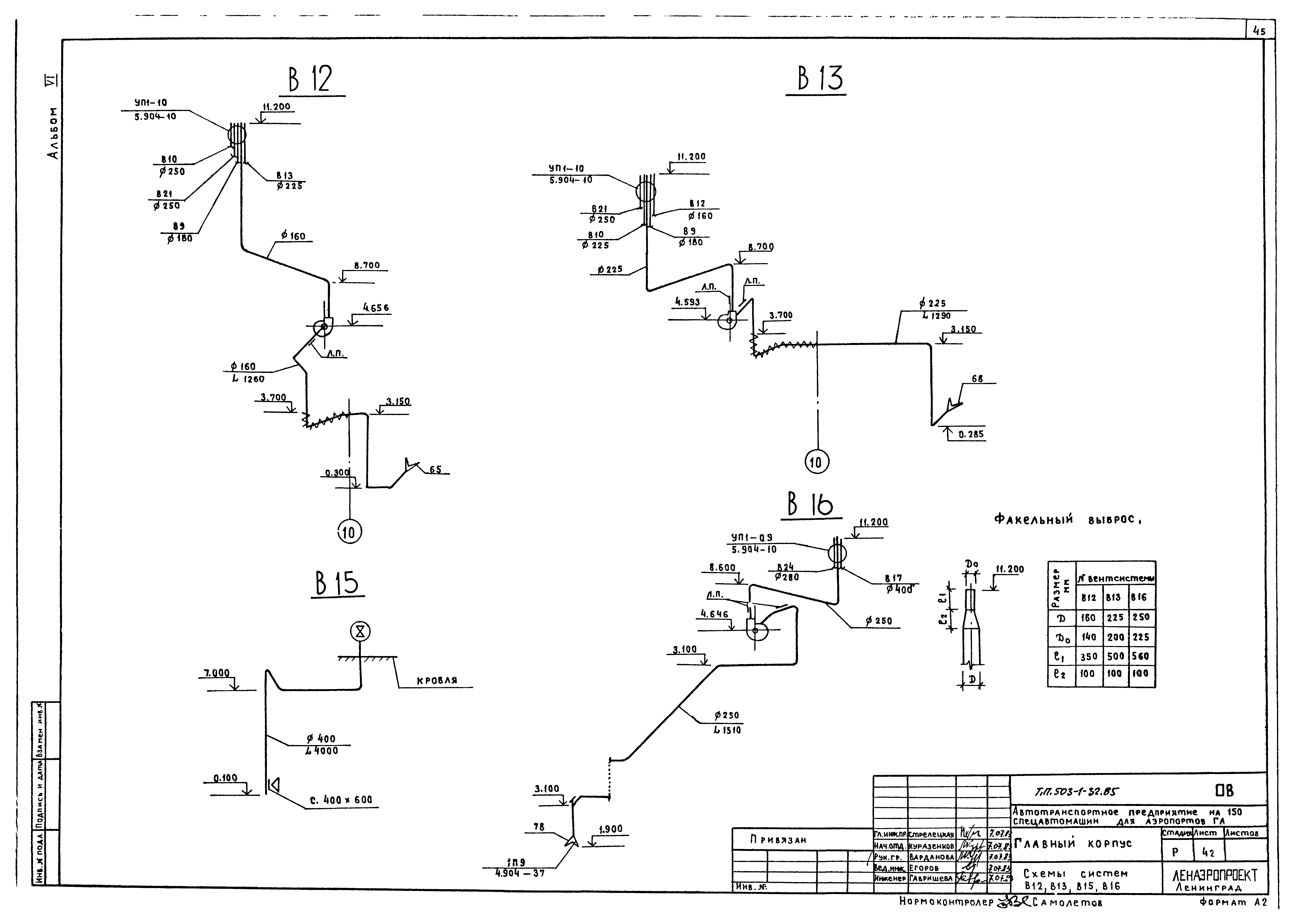Типовой проект 503-1-32.85