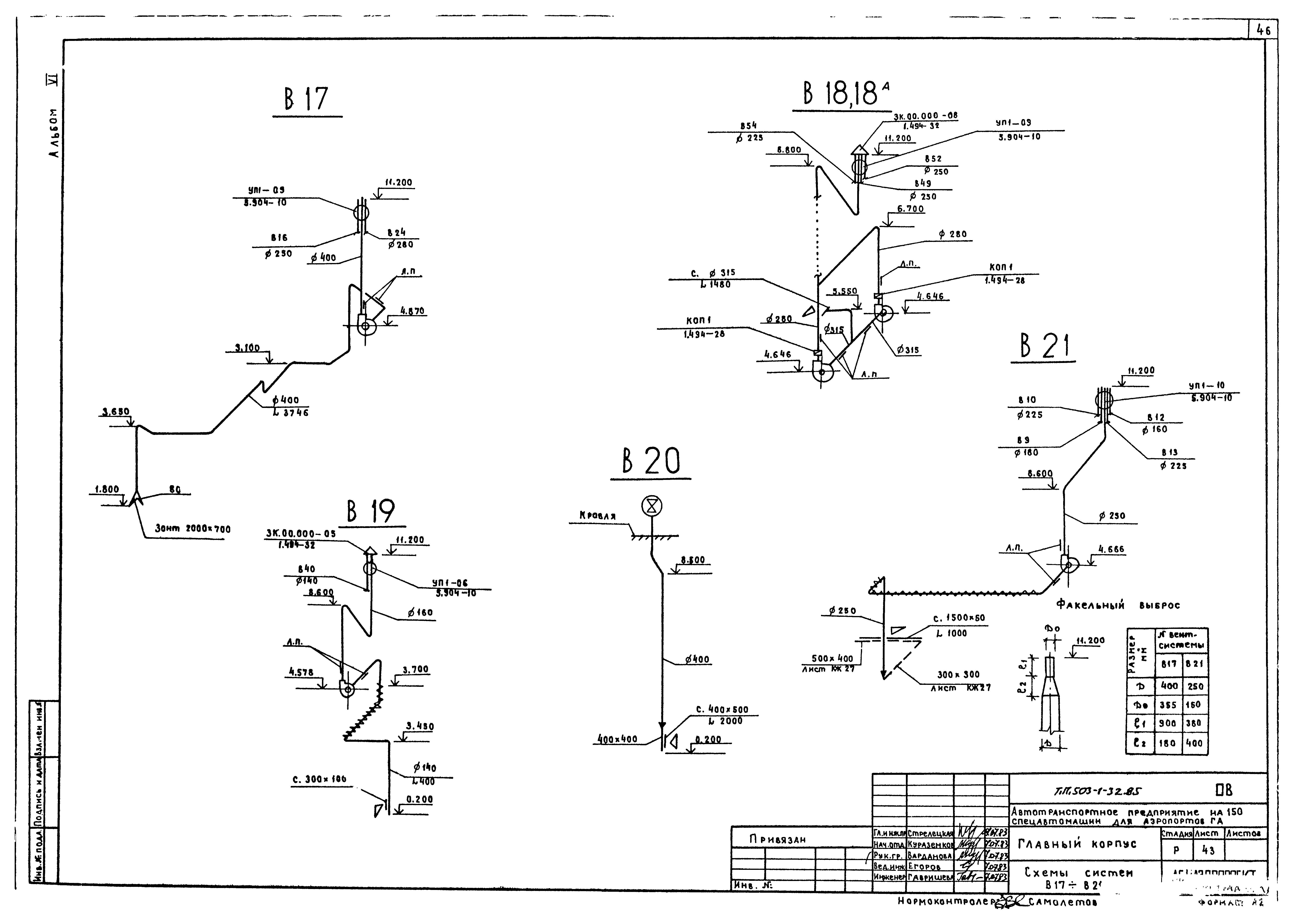 Типовой проект 503-1-32.85